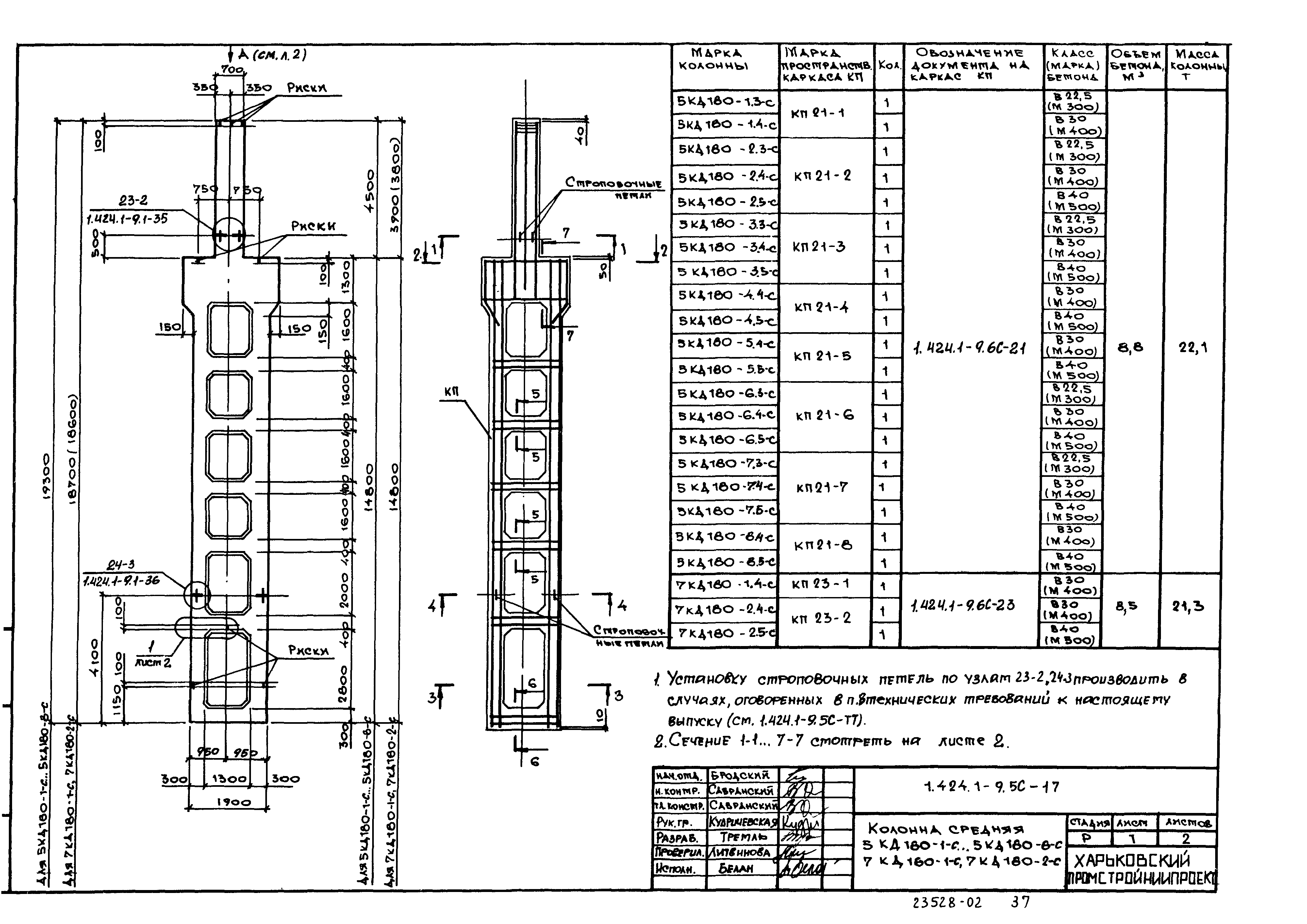 Серия 1.424.1-9