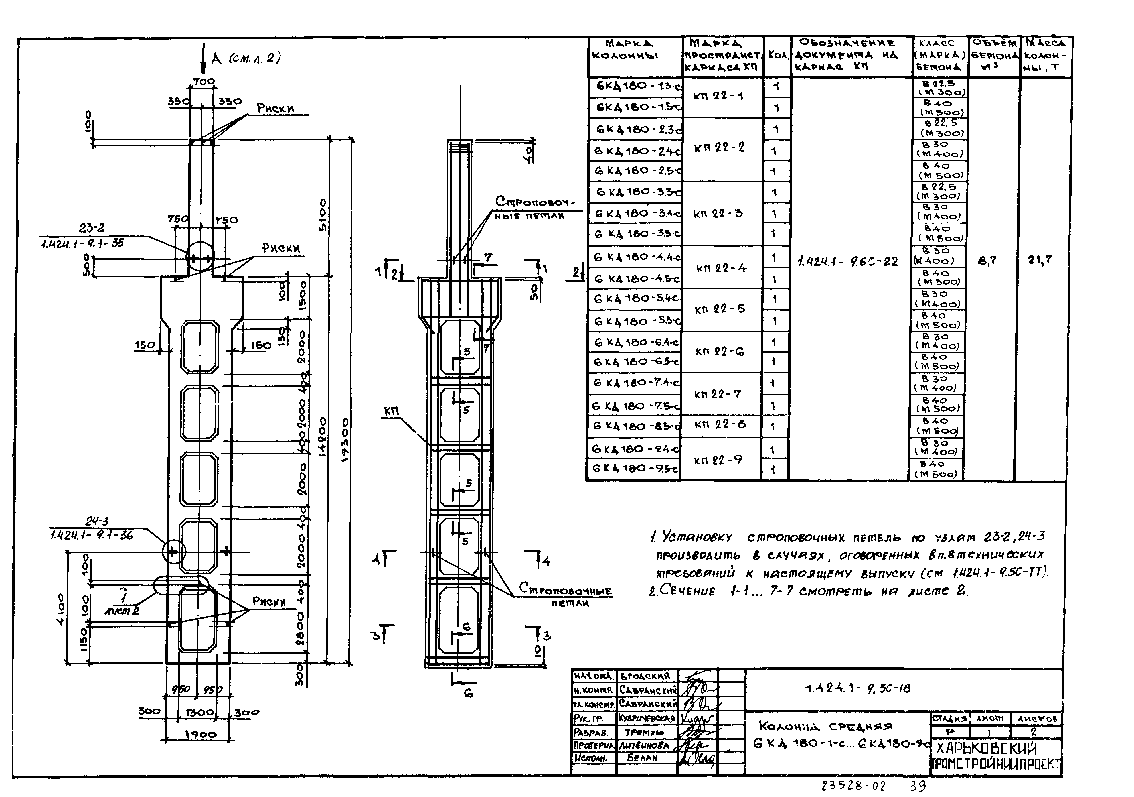 Серия 1.424.1-9