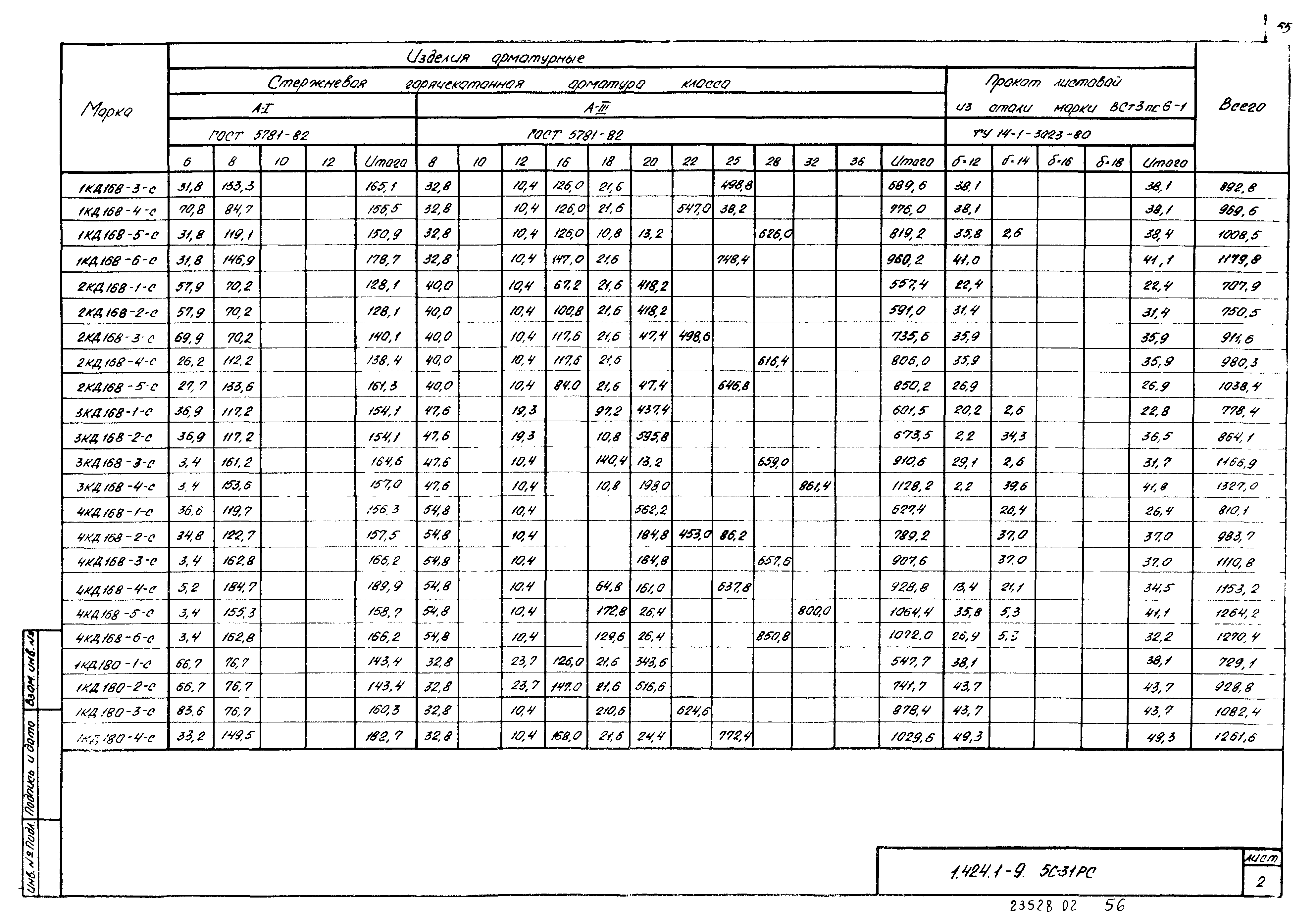 Серия 1.424.1-9