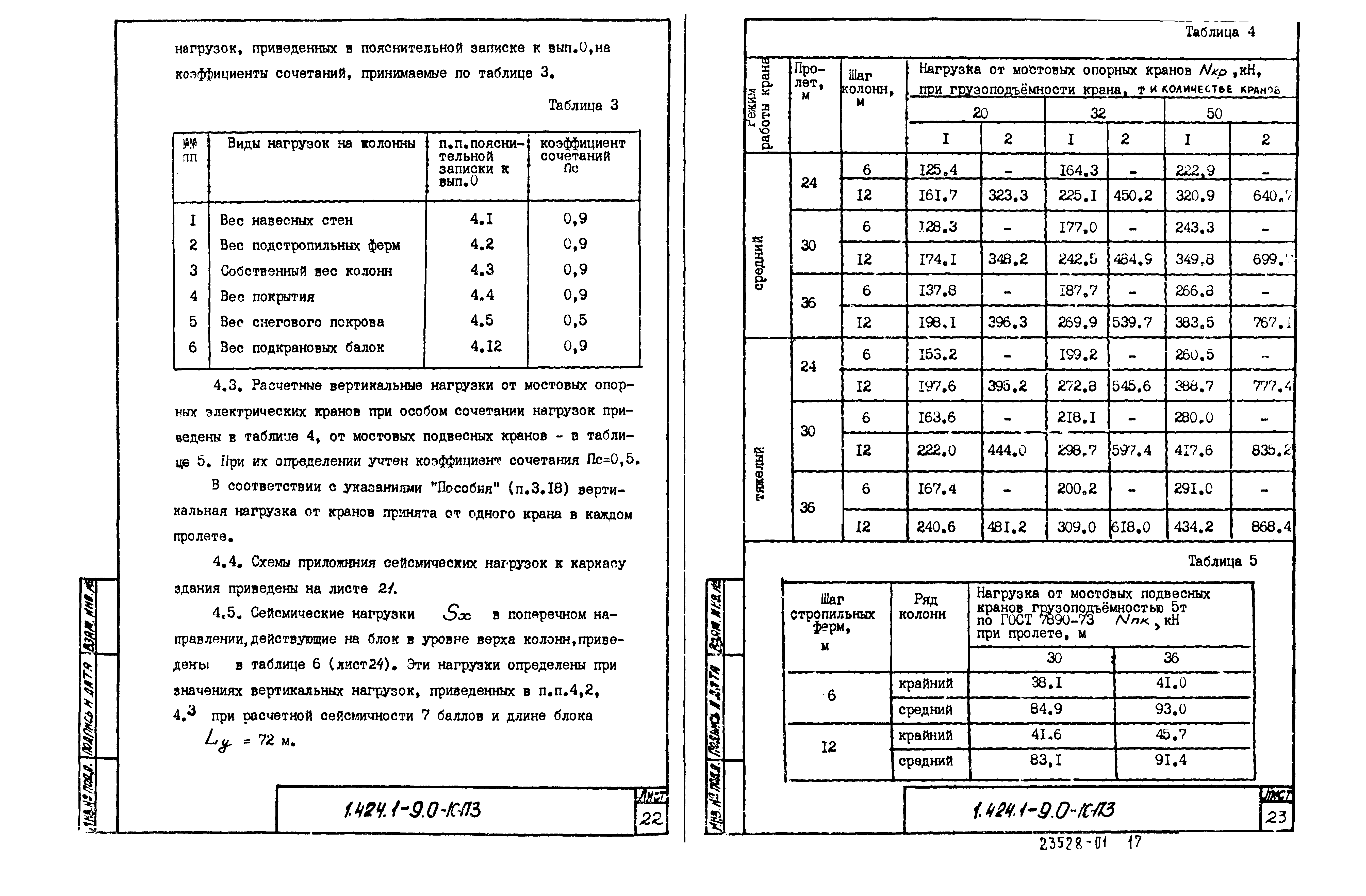 Серия 1.424.1-9