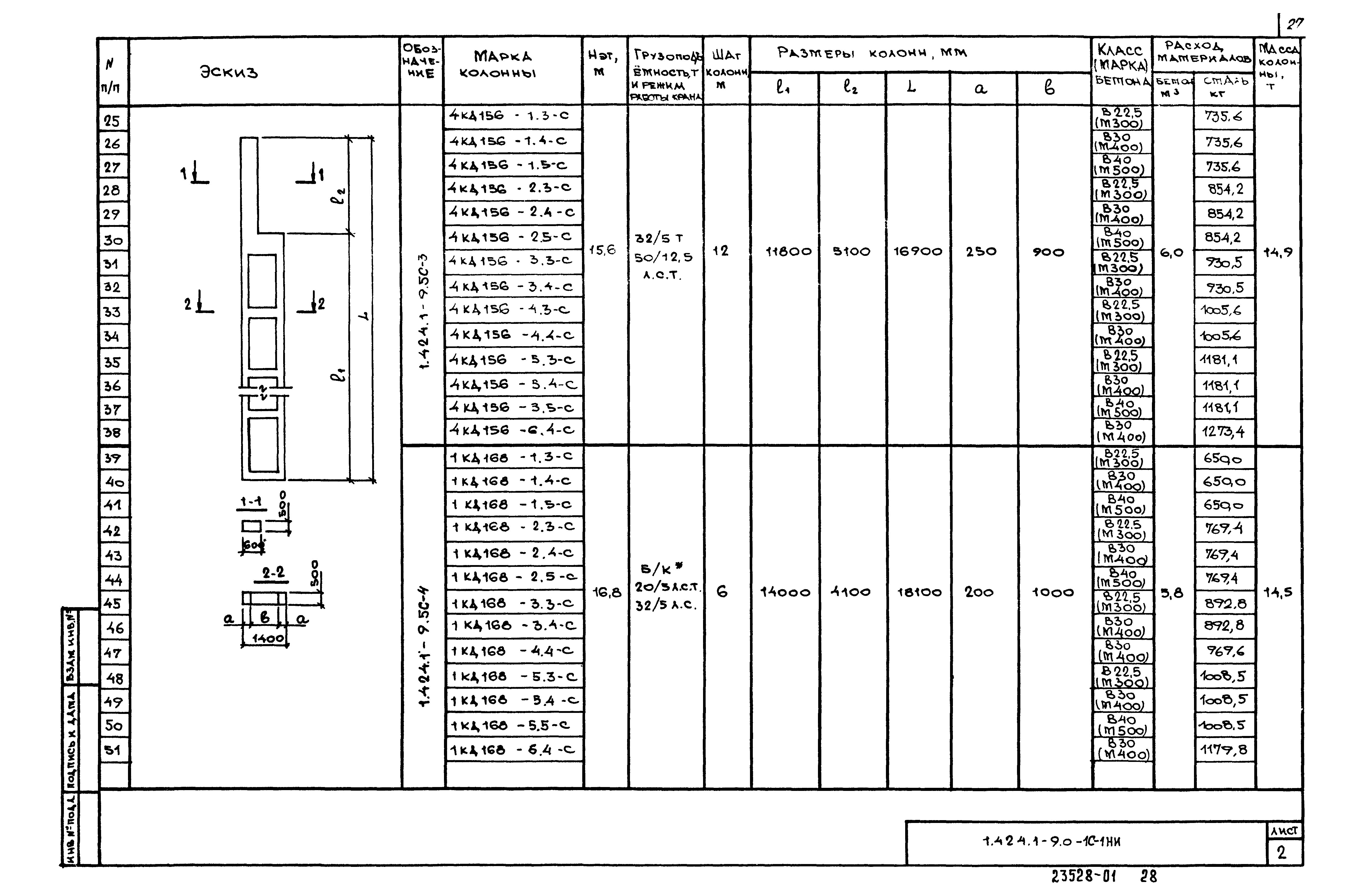 Серия 1.424.1-9