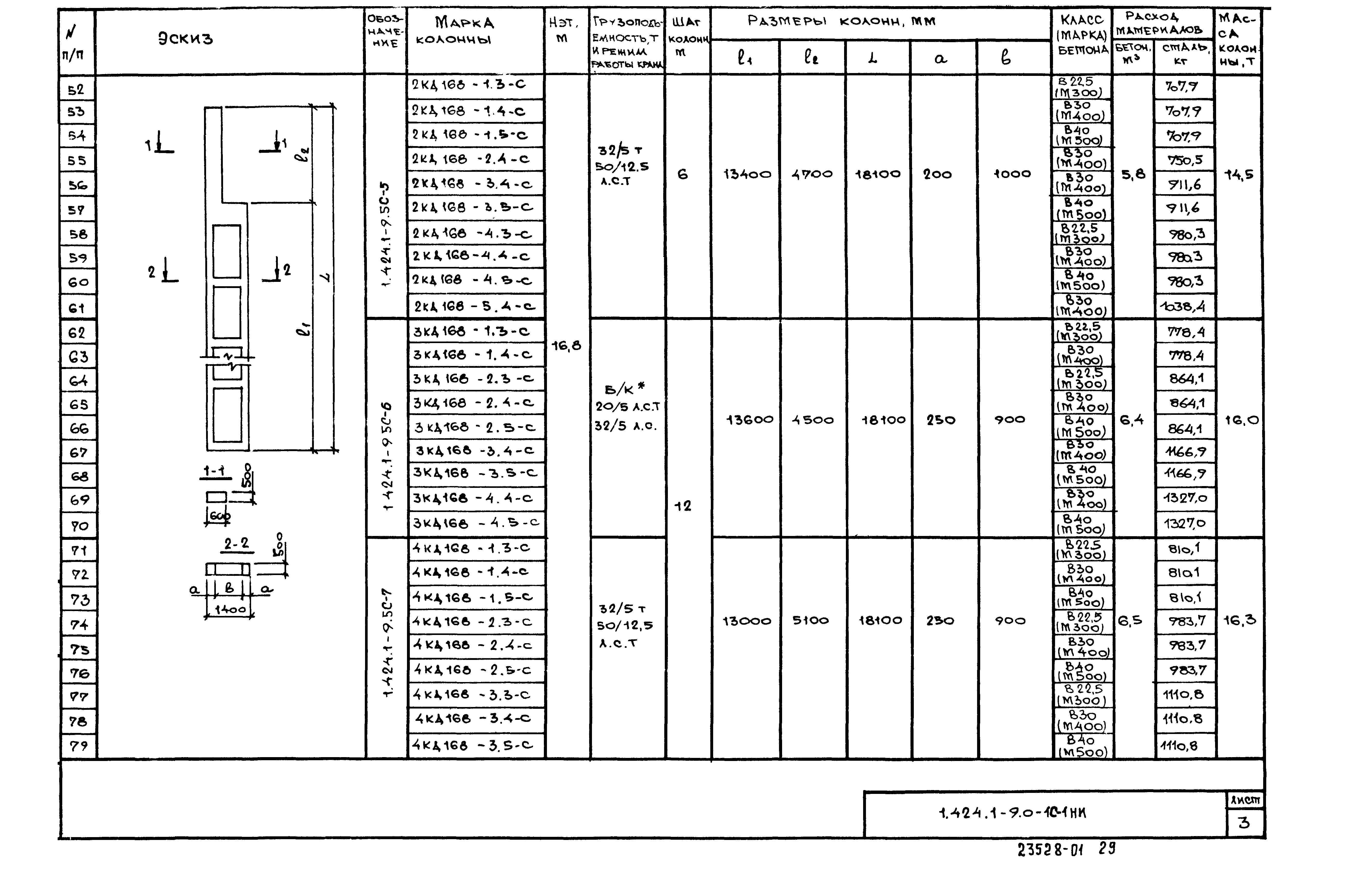 Серия 1.424.1-9