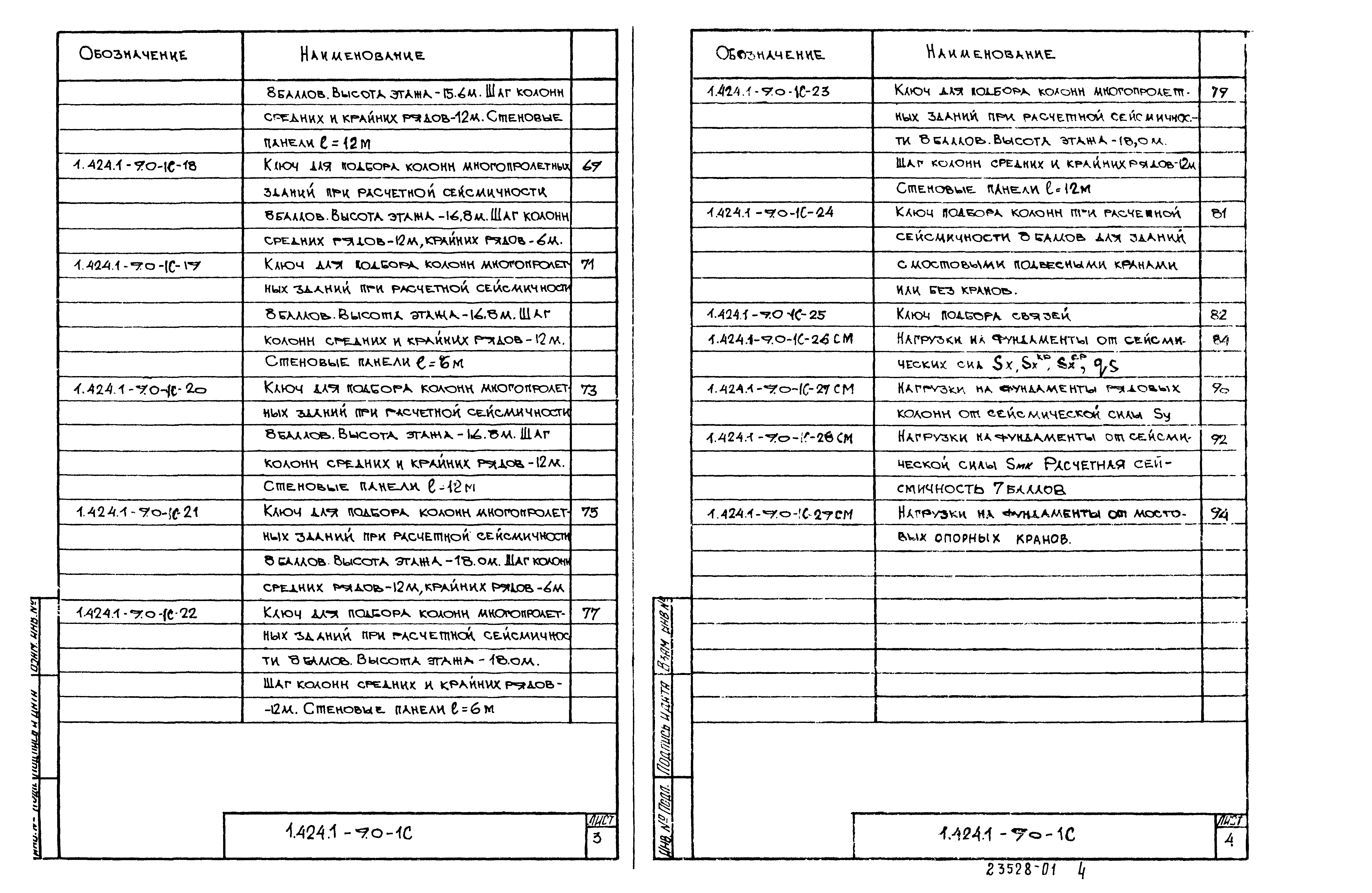 Серия 1.424.1-9