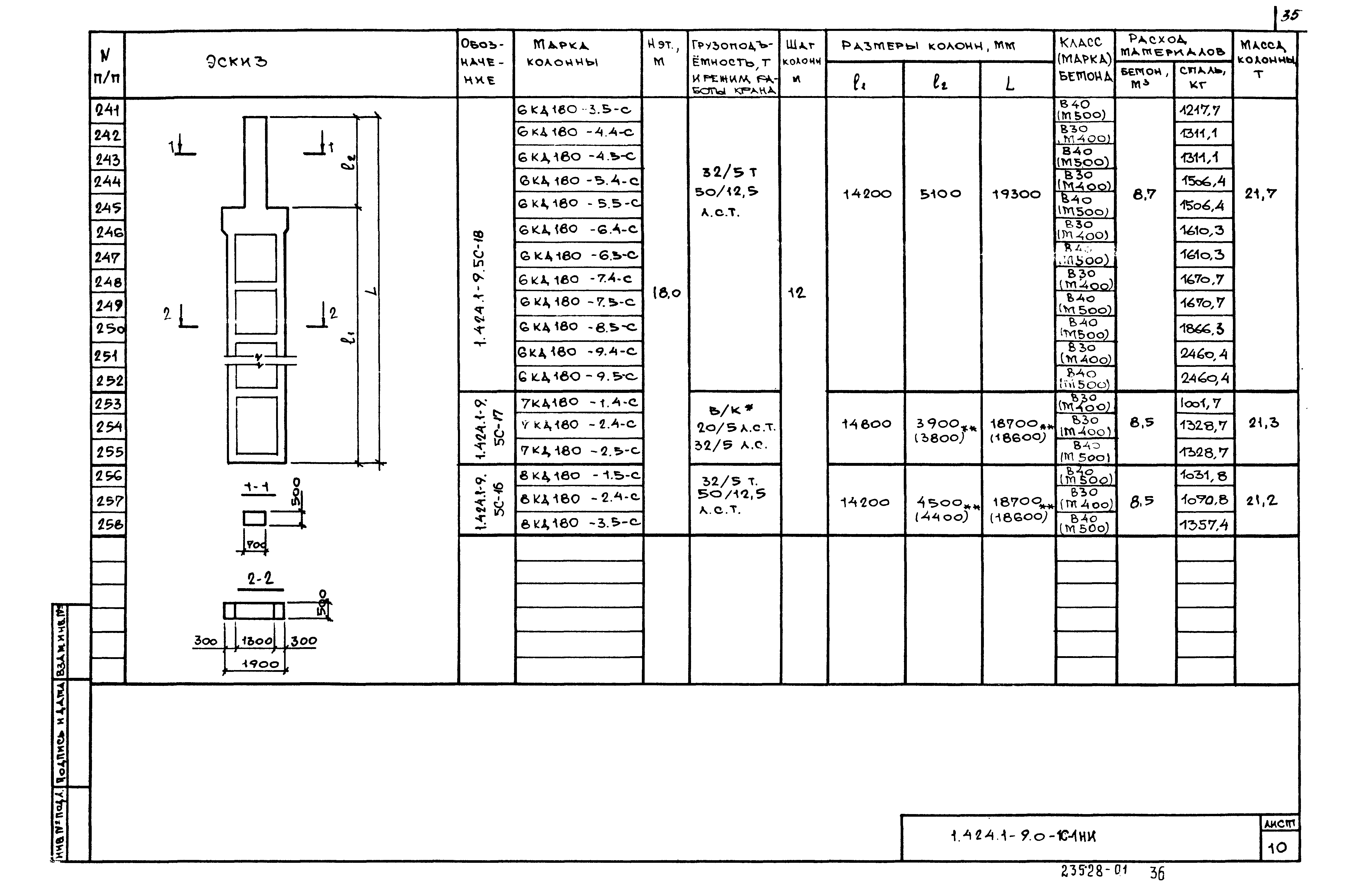 Серия 1.424.1-9