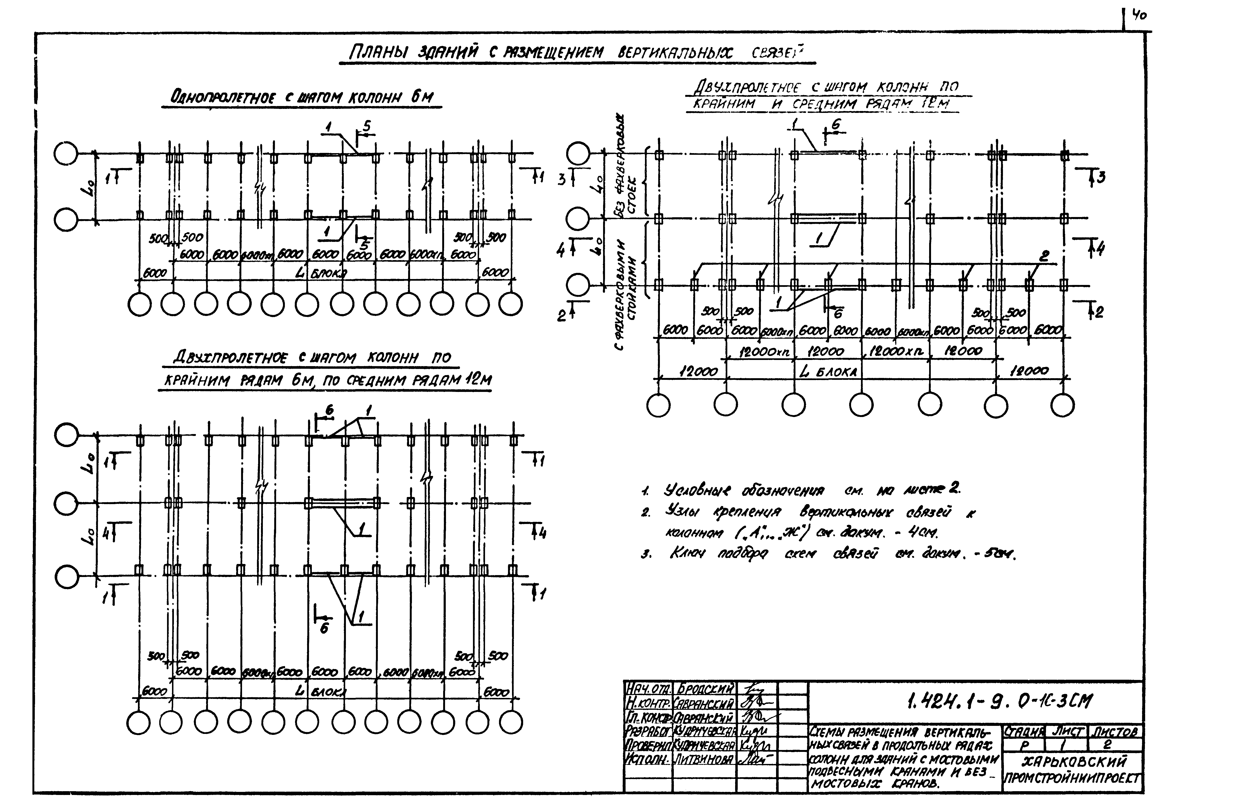 Серия 1.424.1-9