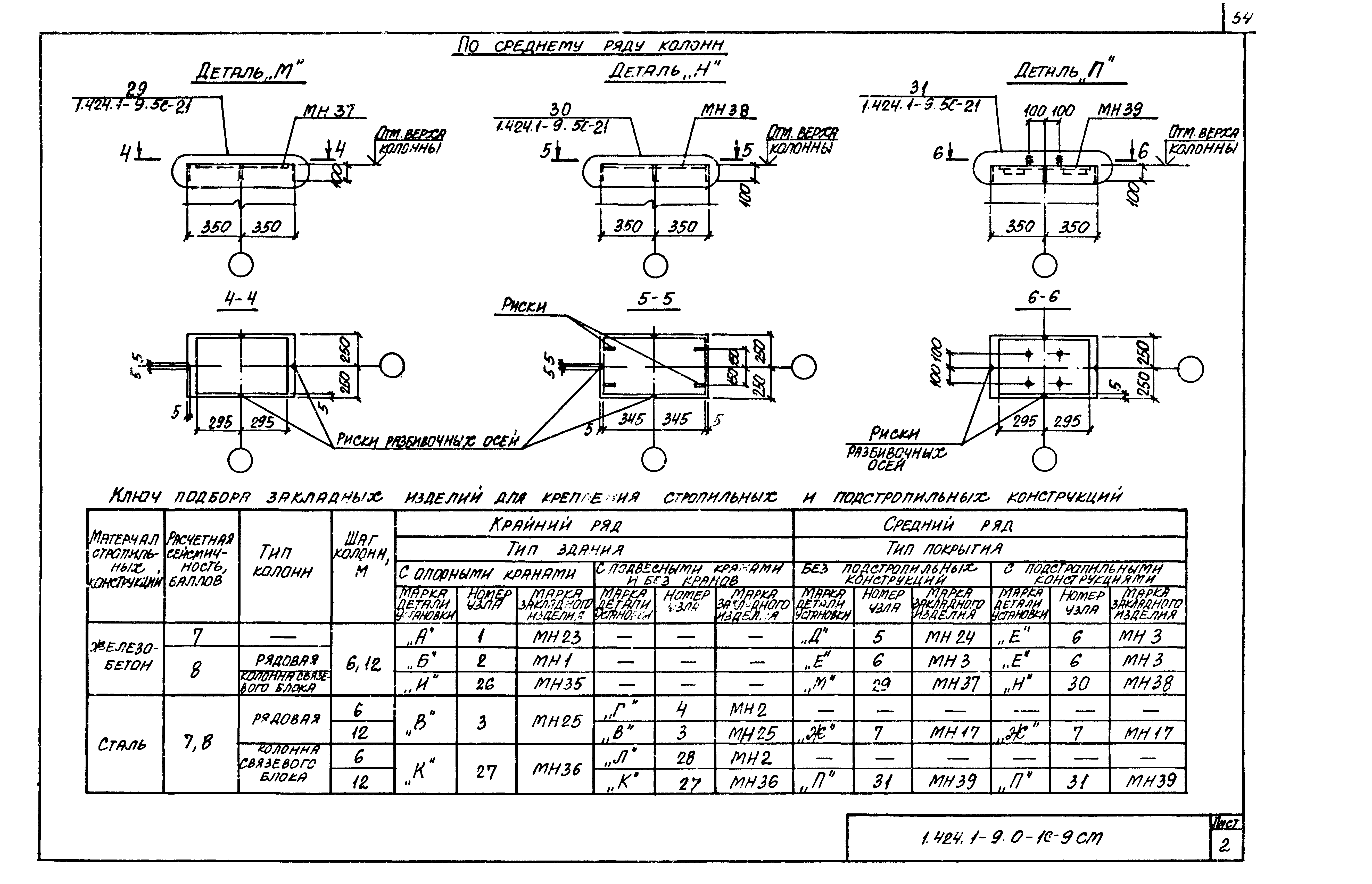 Серия 1.424.1-9