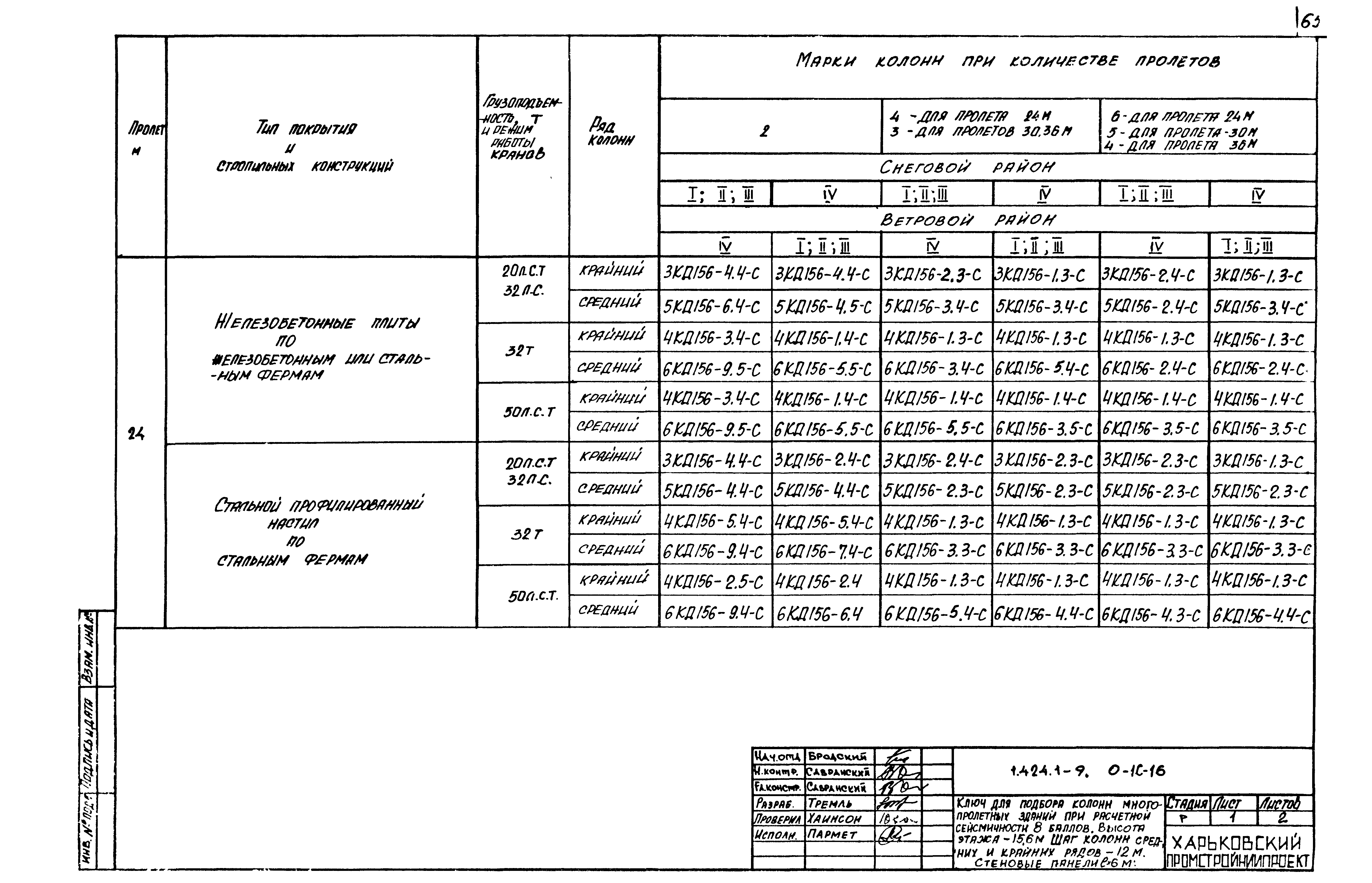 Серия 1.424.1-9