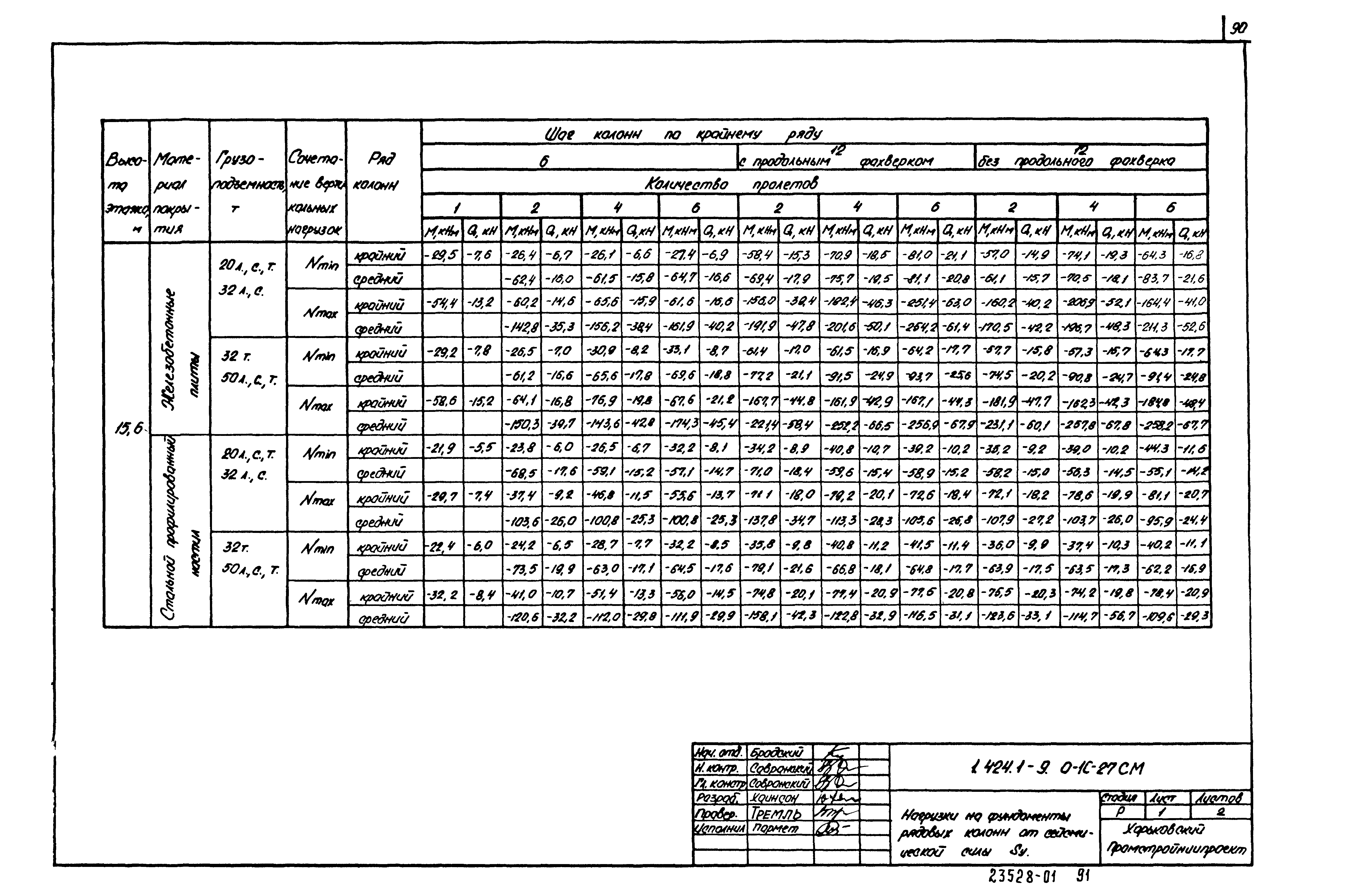 Серия 1.424.1-9