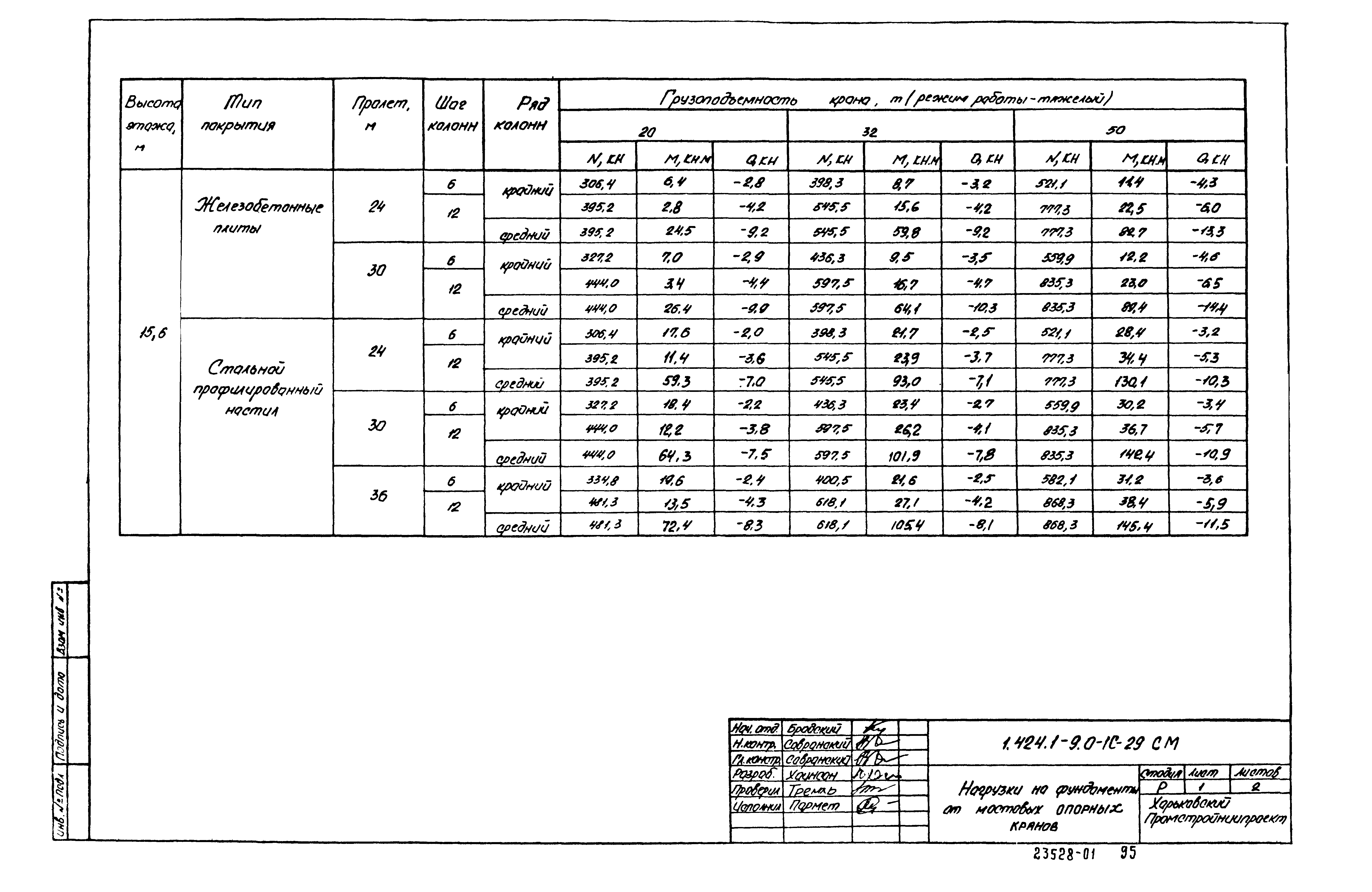 Серия 1.424.1-9