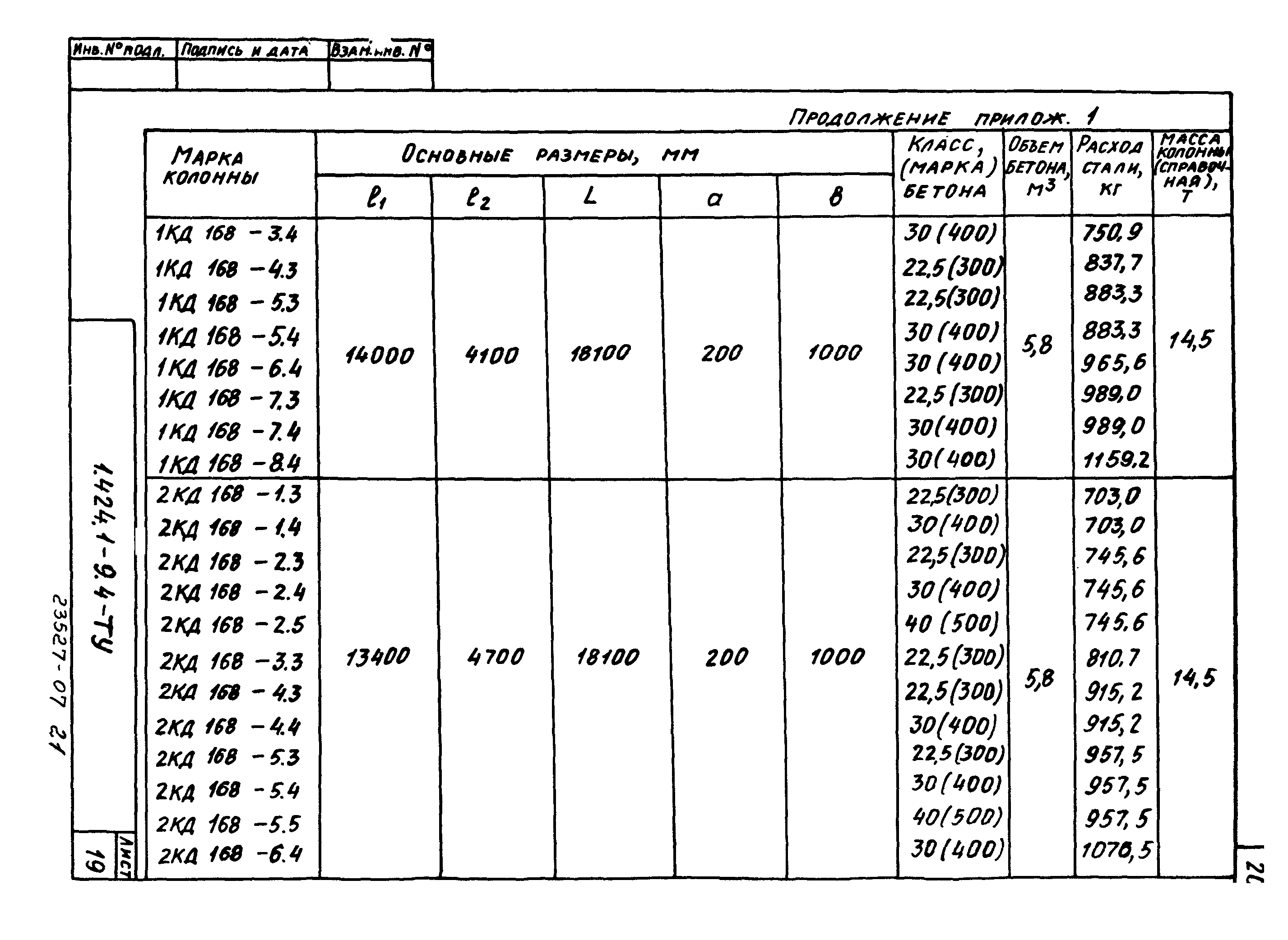 Серия 1.424.1-9