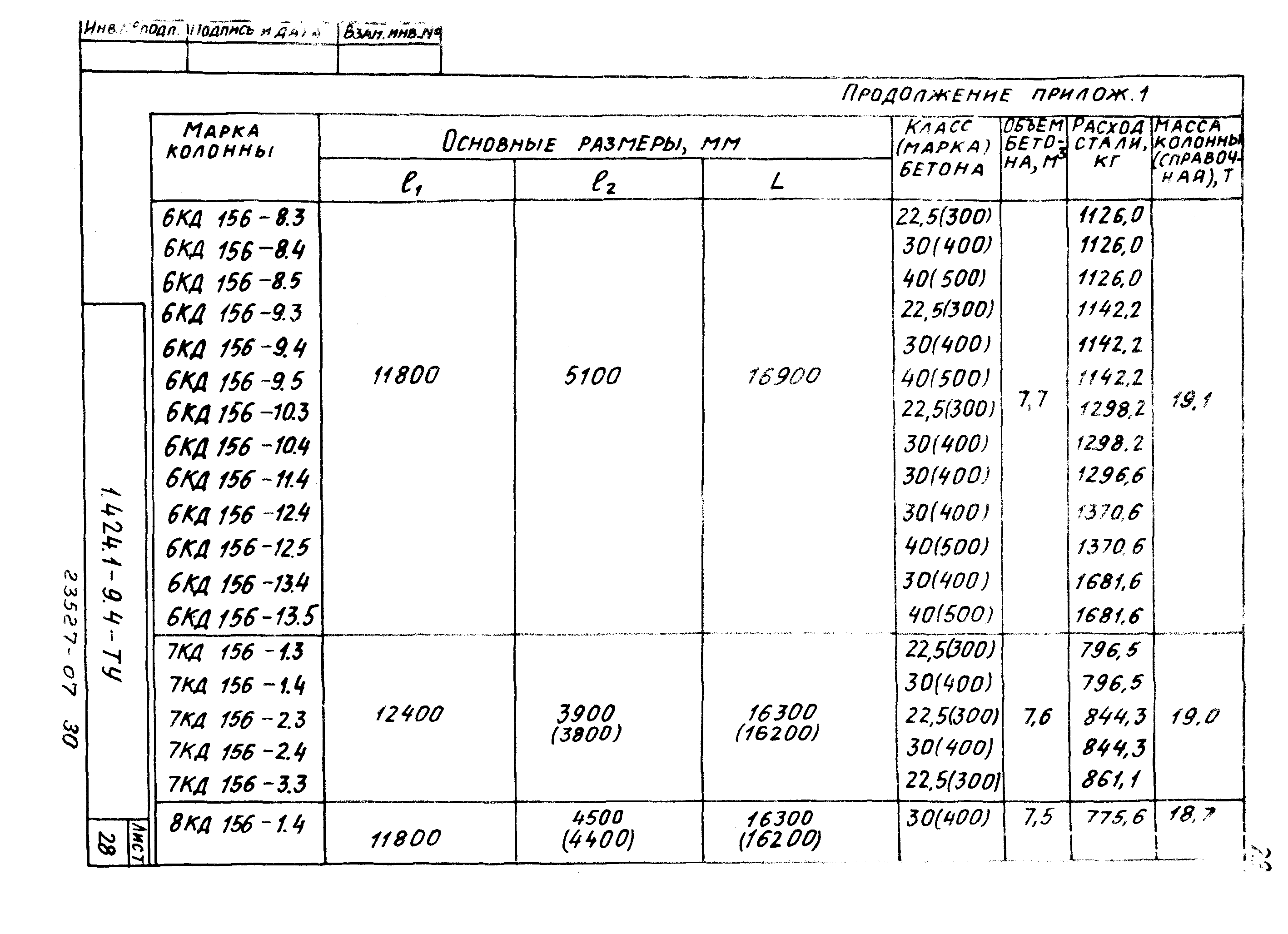 Серия 1.424.1-9