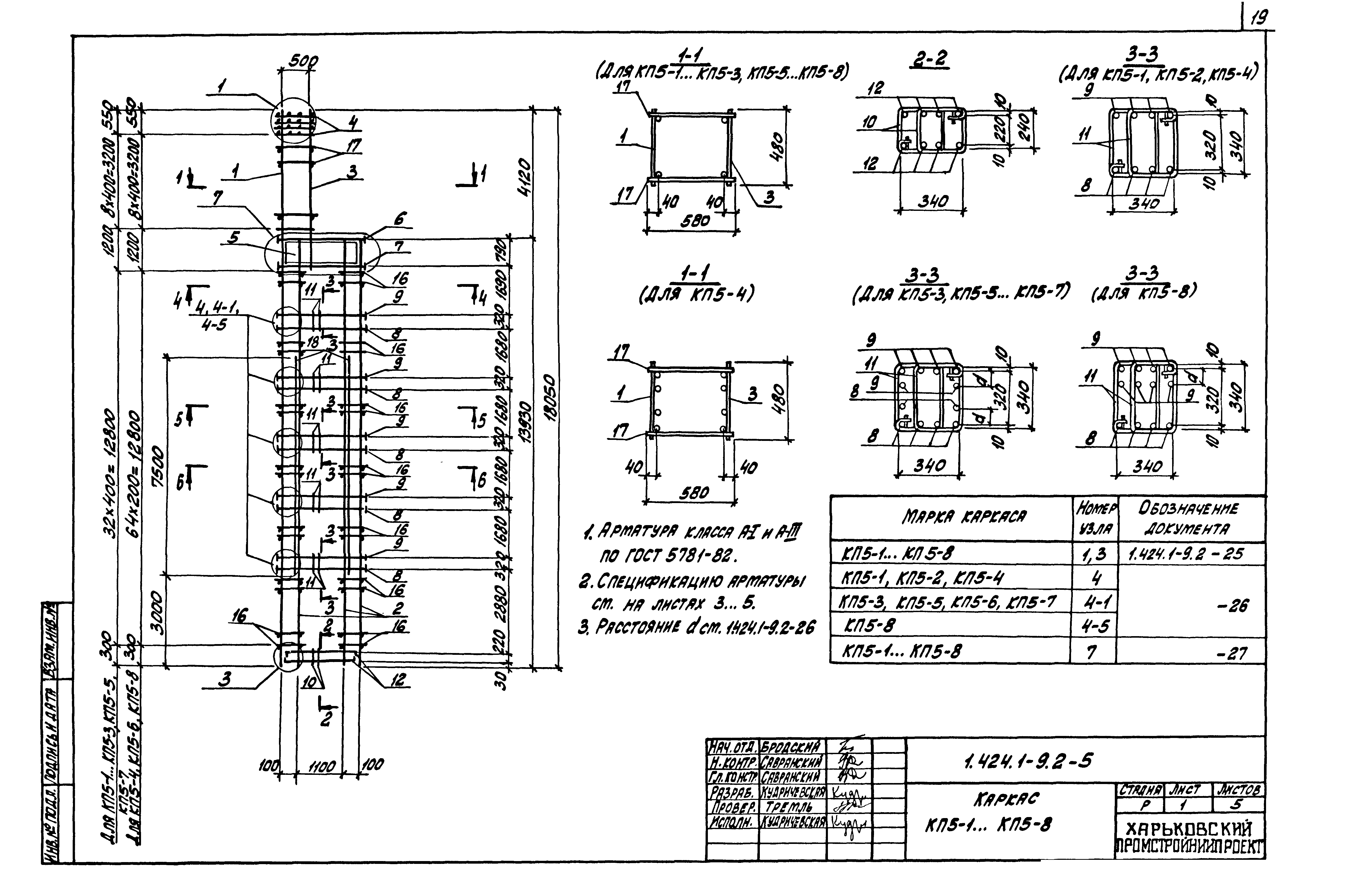 Серия 1.424.1-9