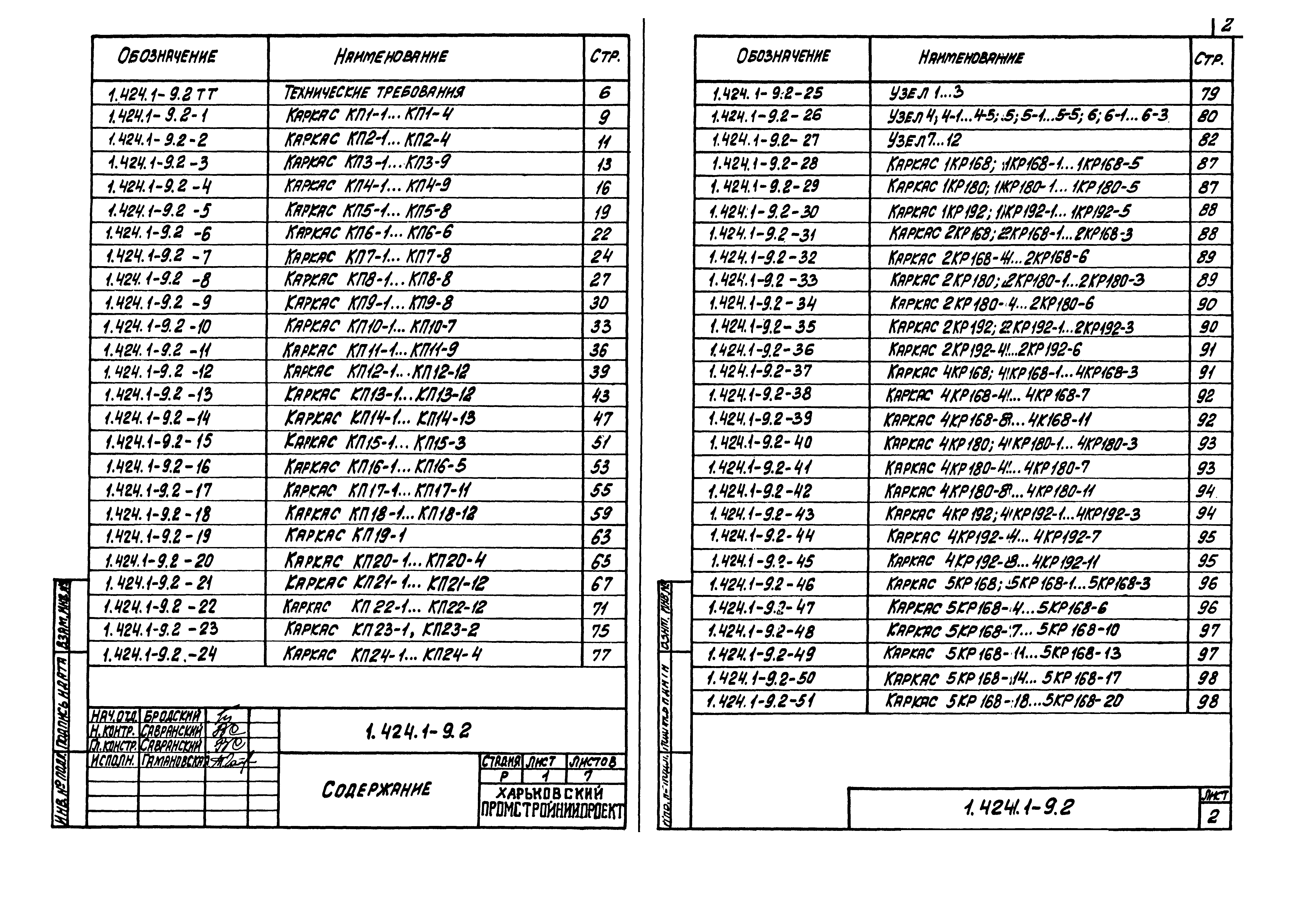 Серия 1.424.1-9