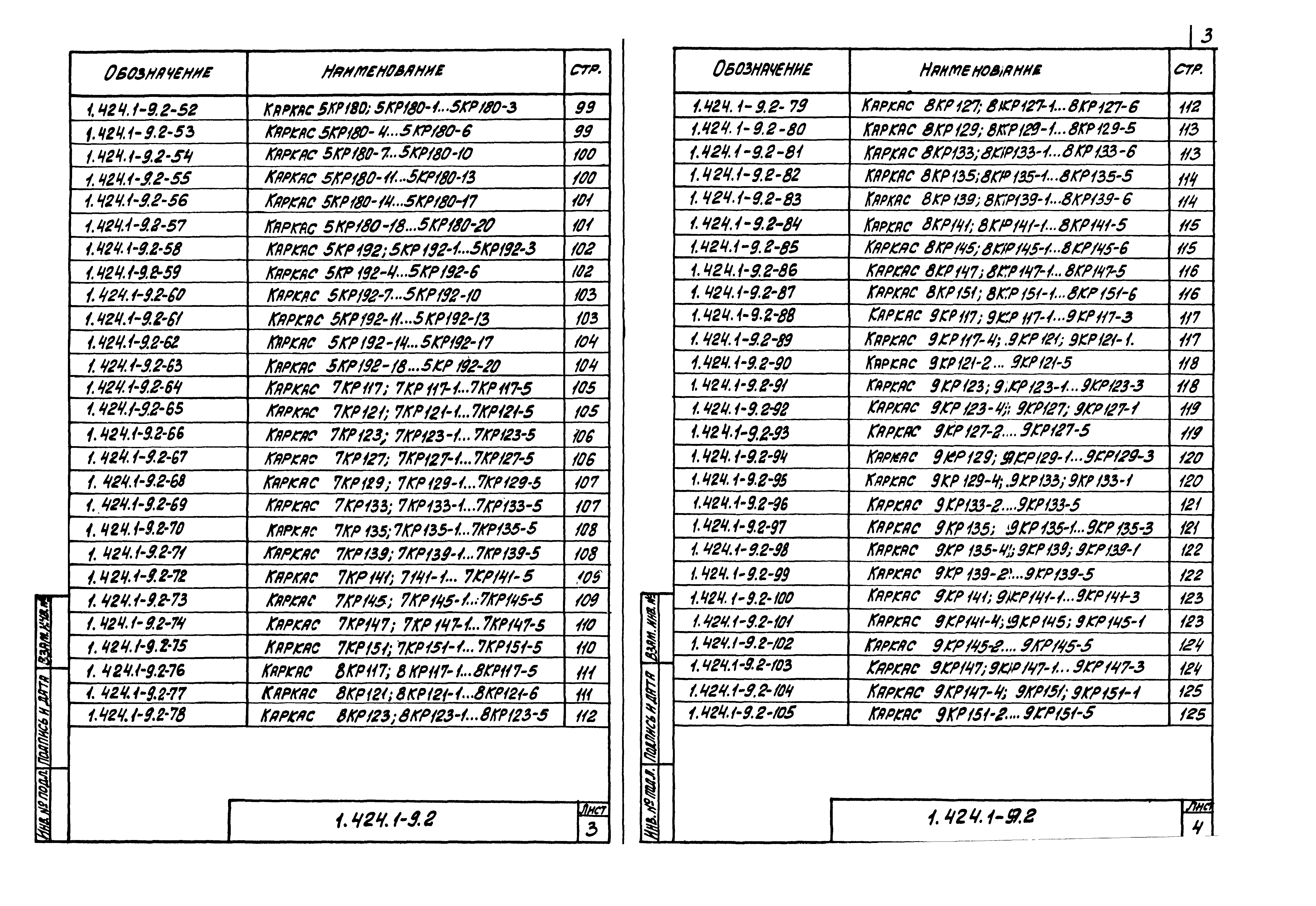 Серия 1.424.1-9