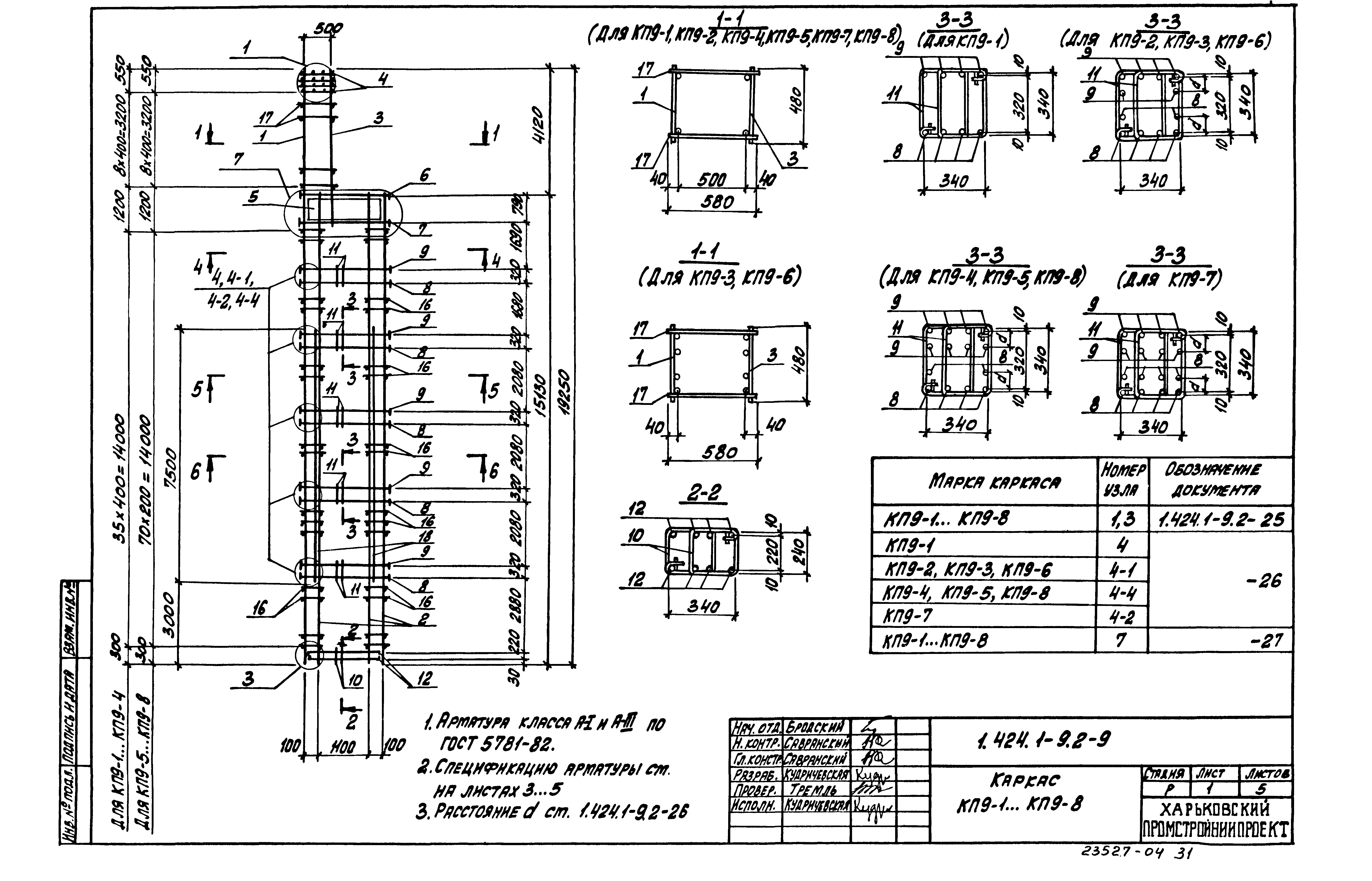 Серия 1.424.1-9