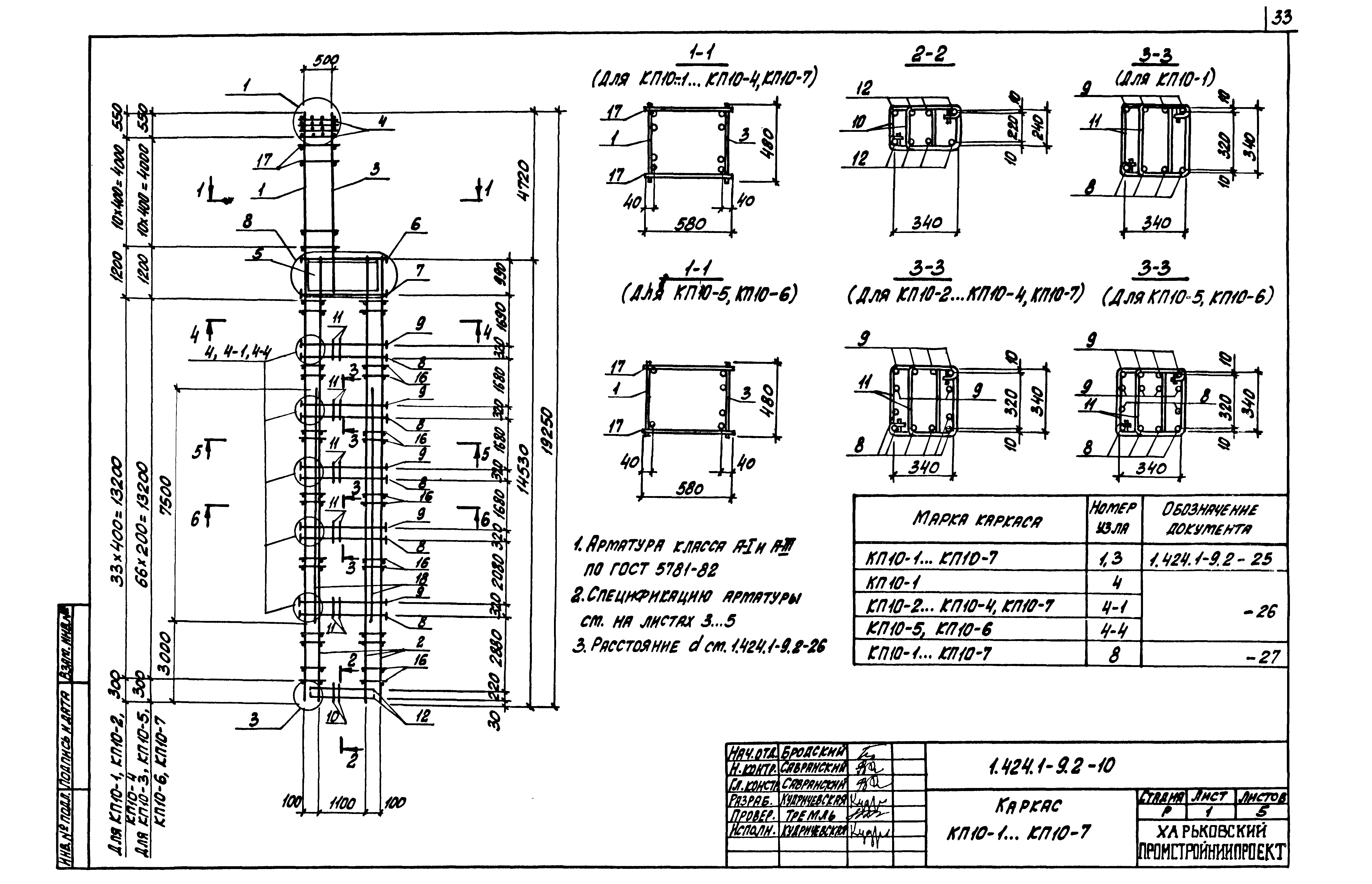 Серия 1.424.1-9