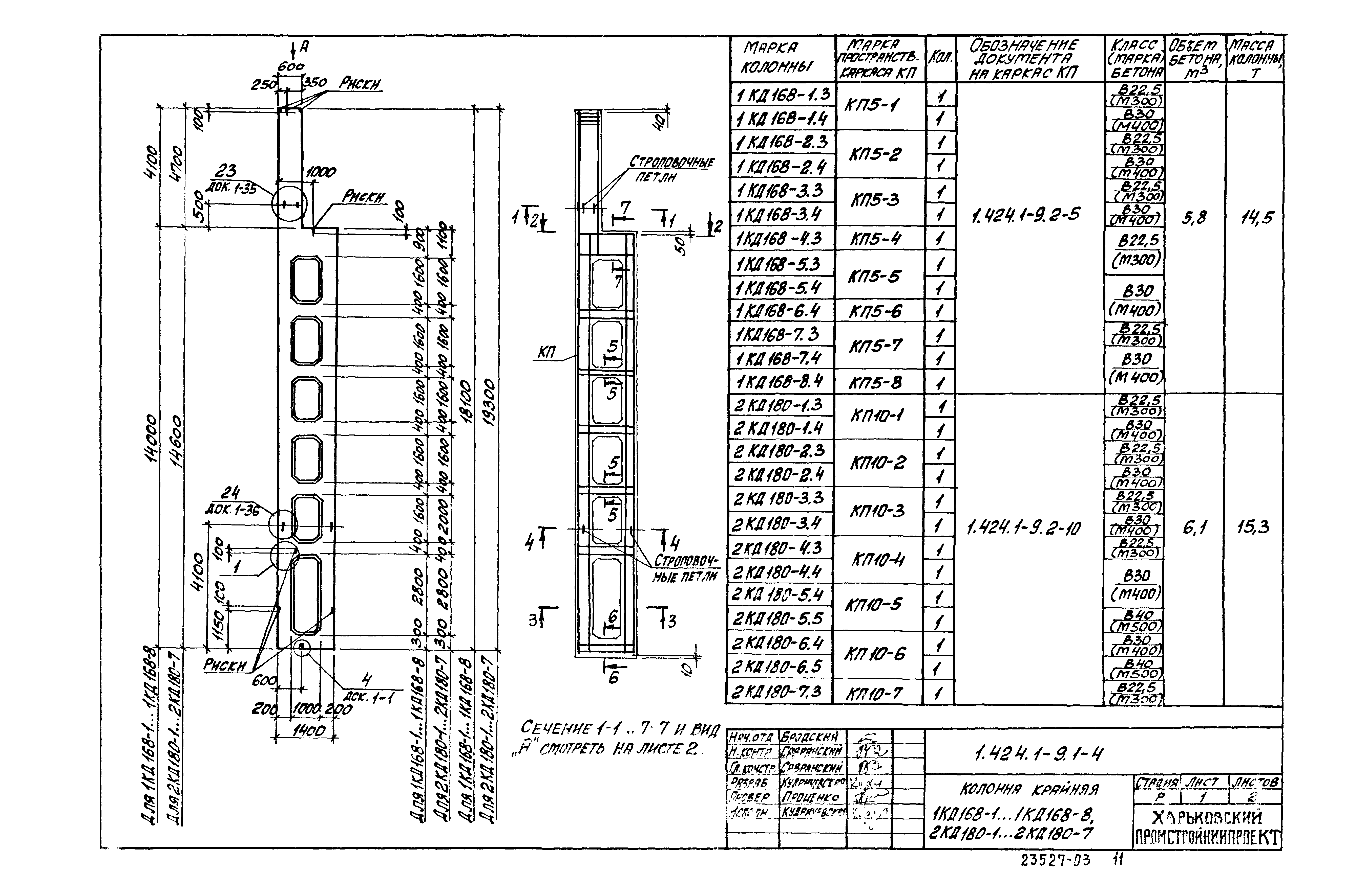 Серия 1.424.1-9