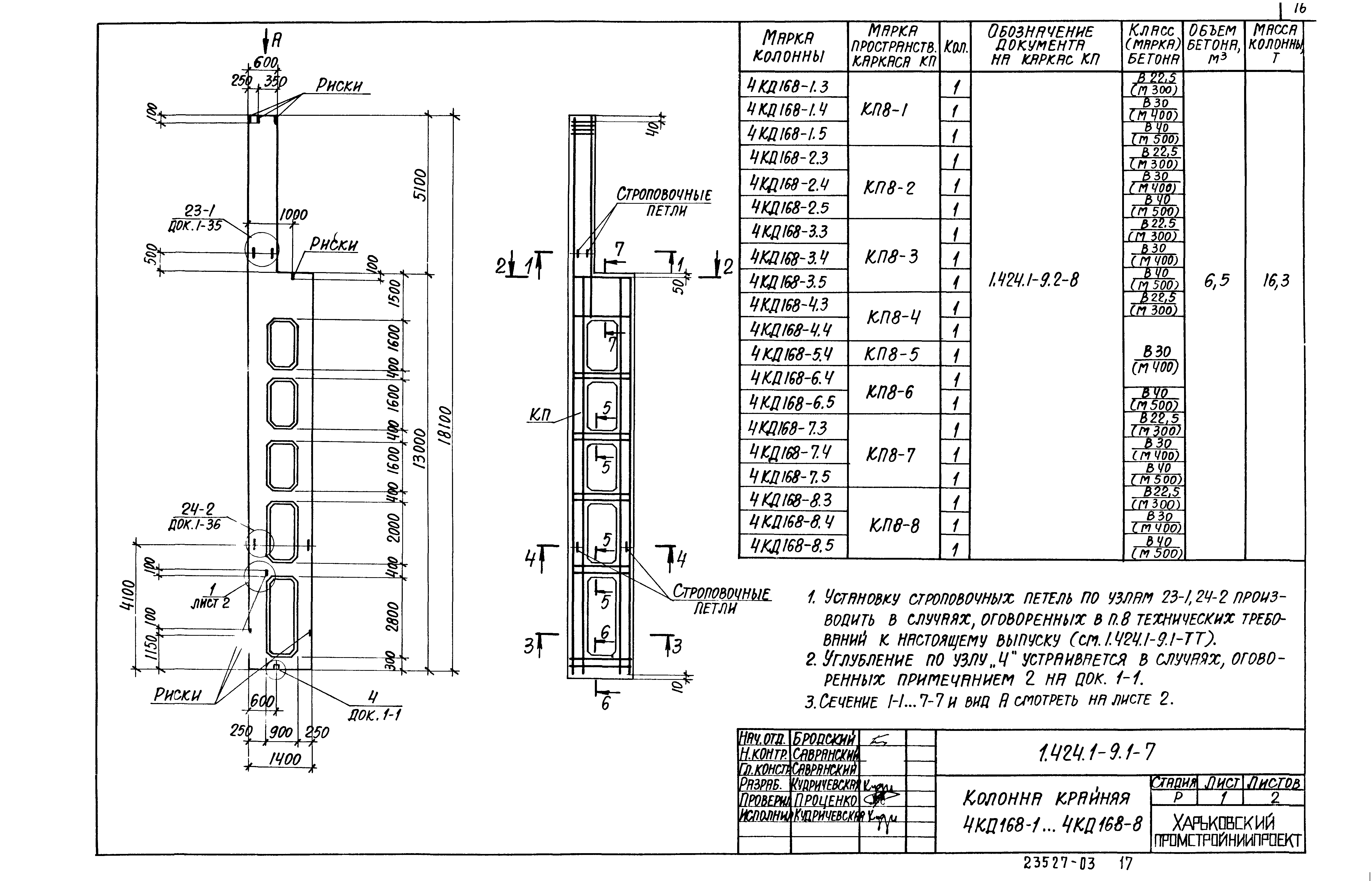 Серия 1.424.1-9