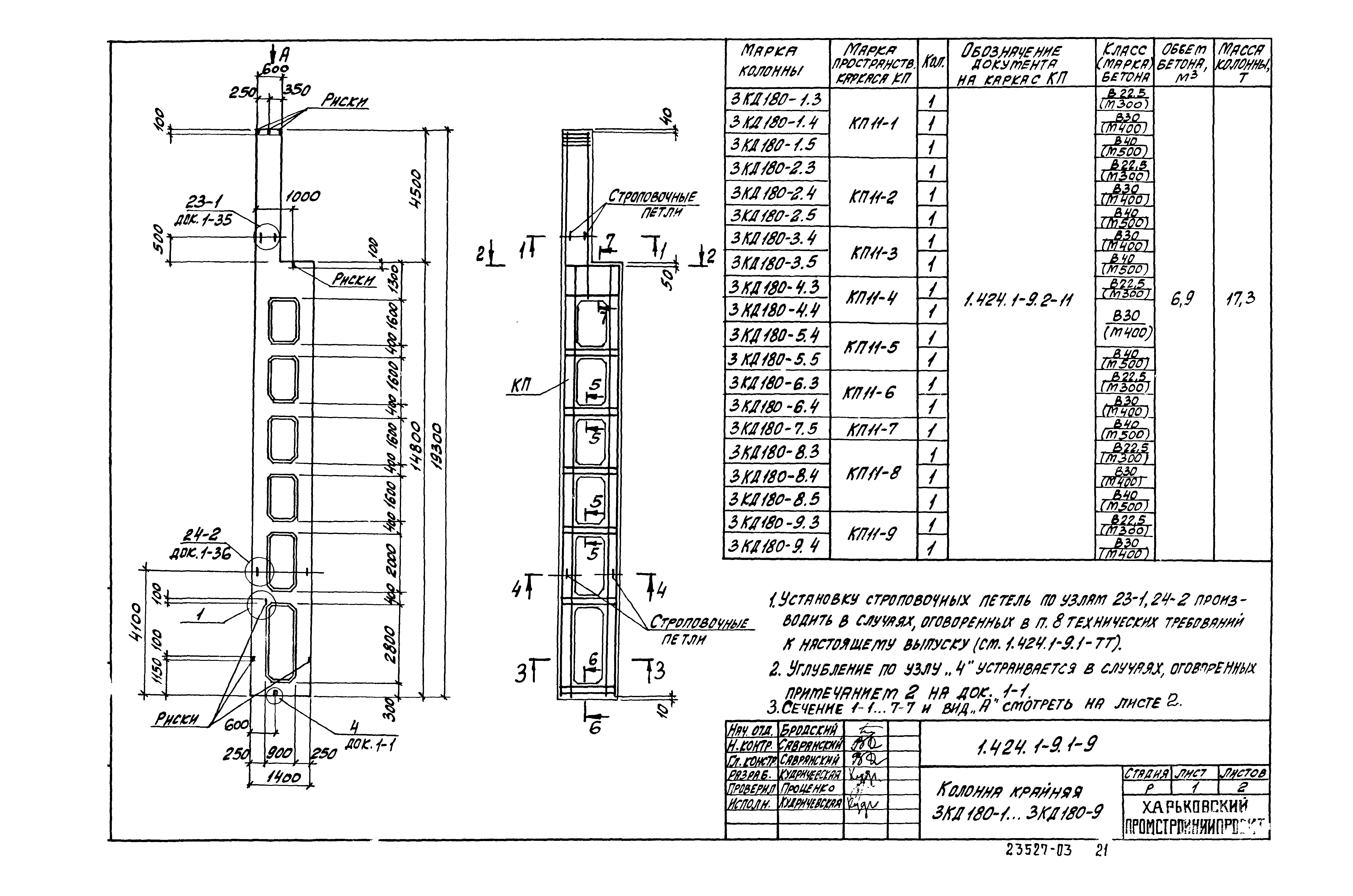 Серия 1.424.1-9