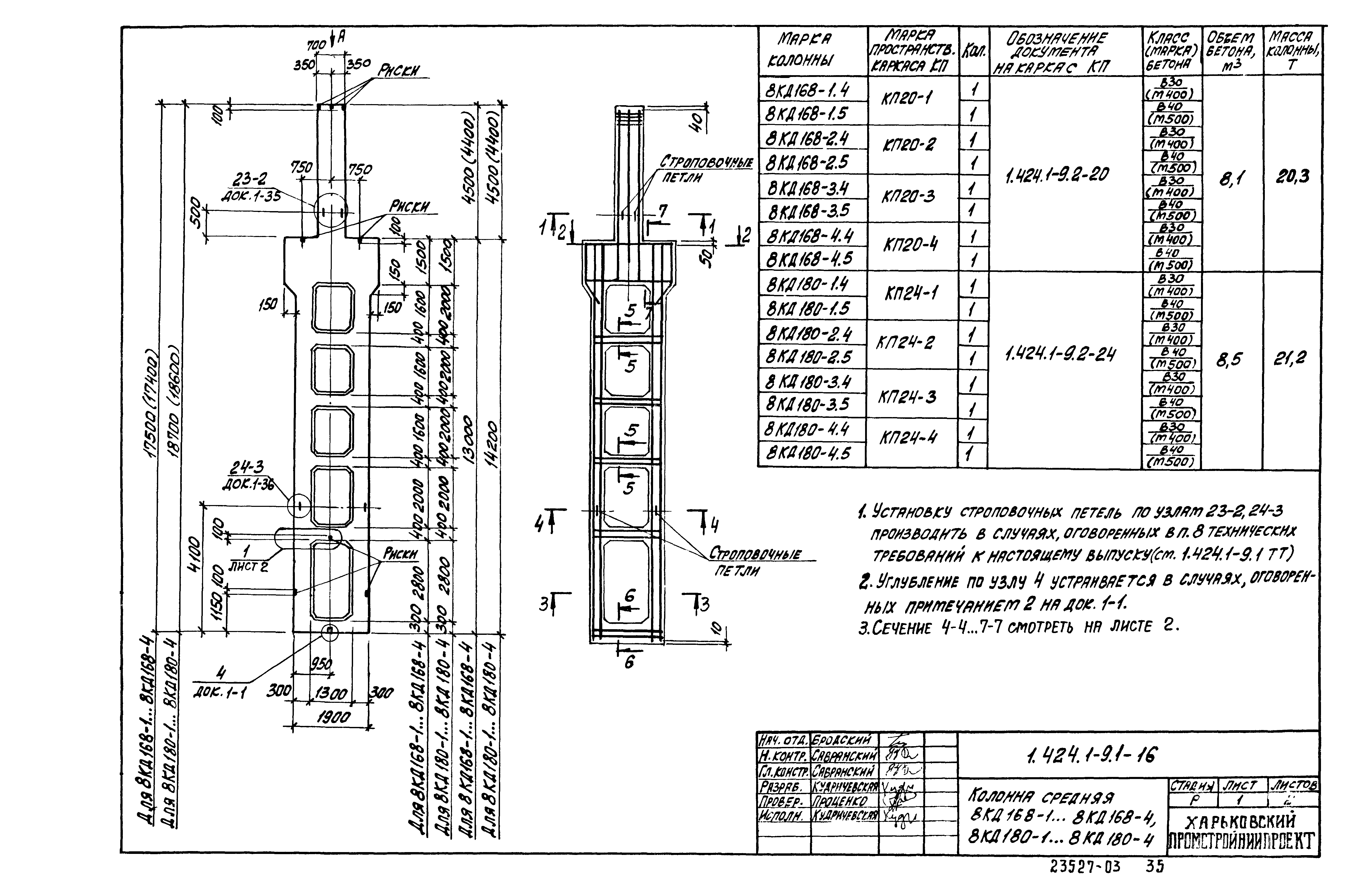 Серия 1.424.1-9