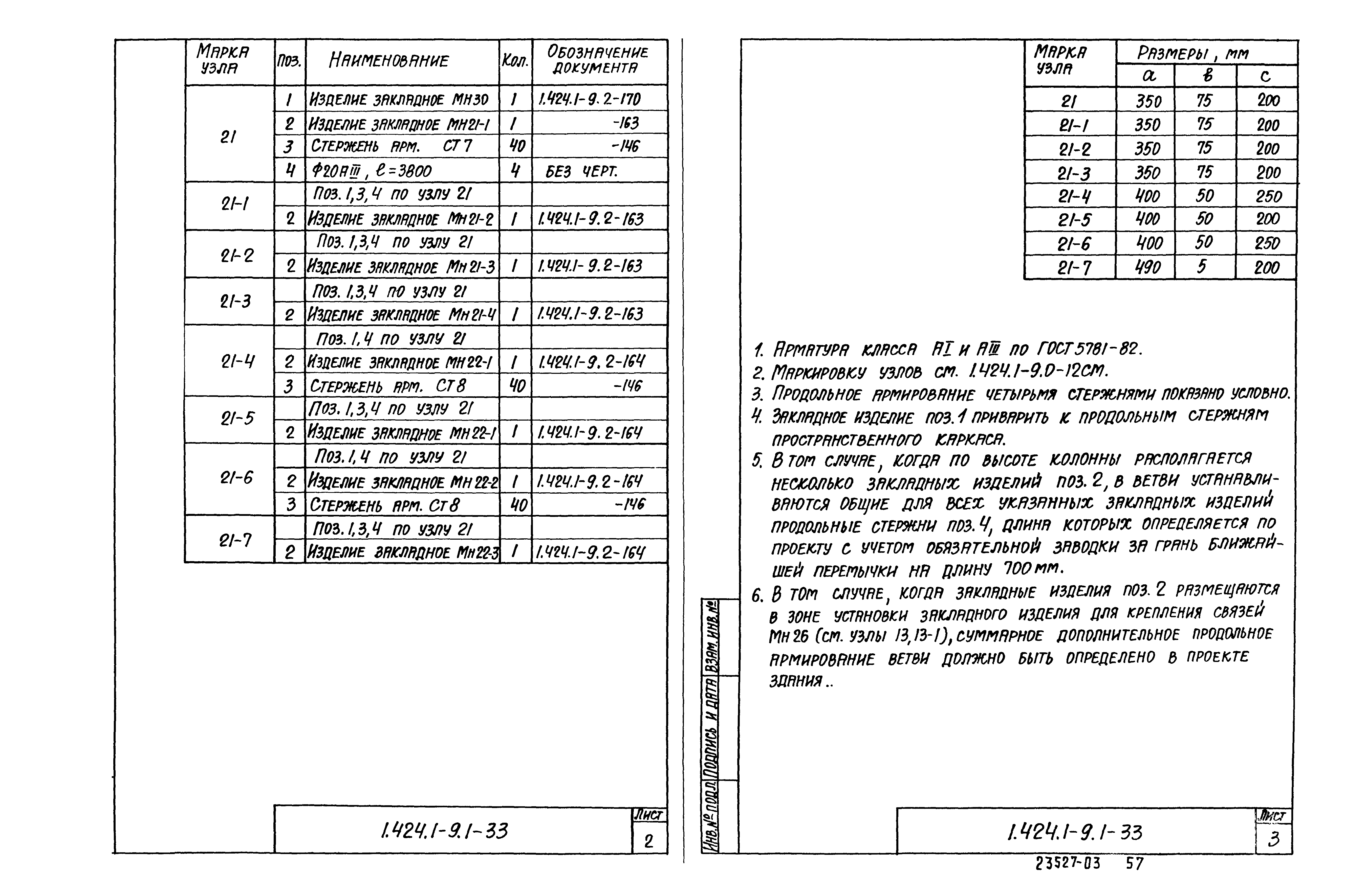 Серия 1.424.1-9