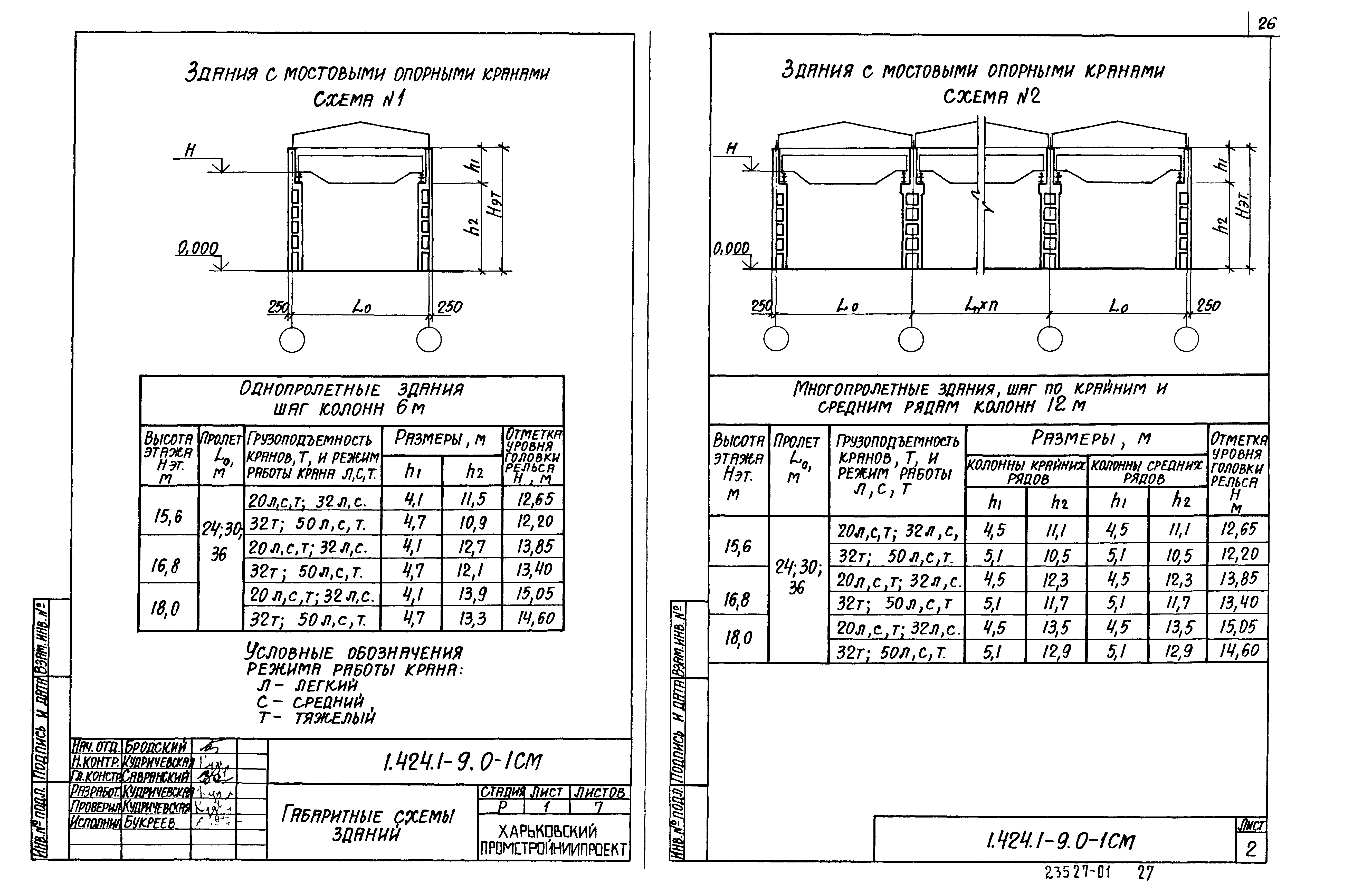 Серия 1.424.1-9