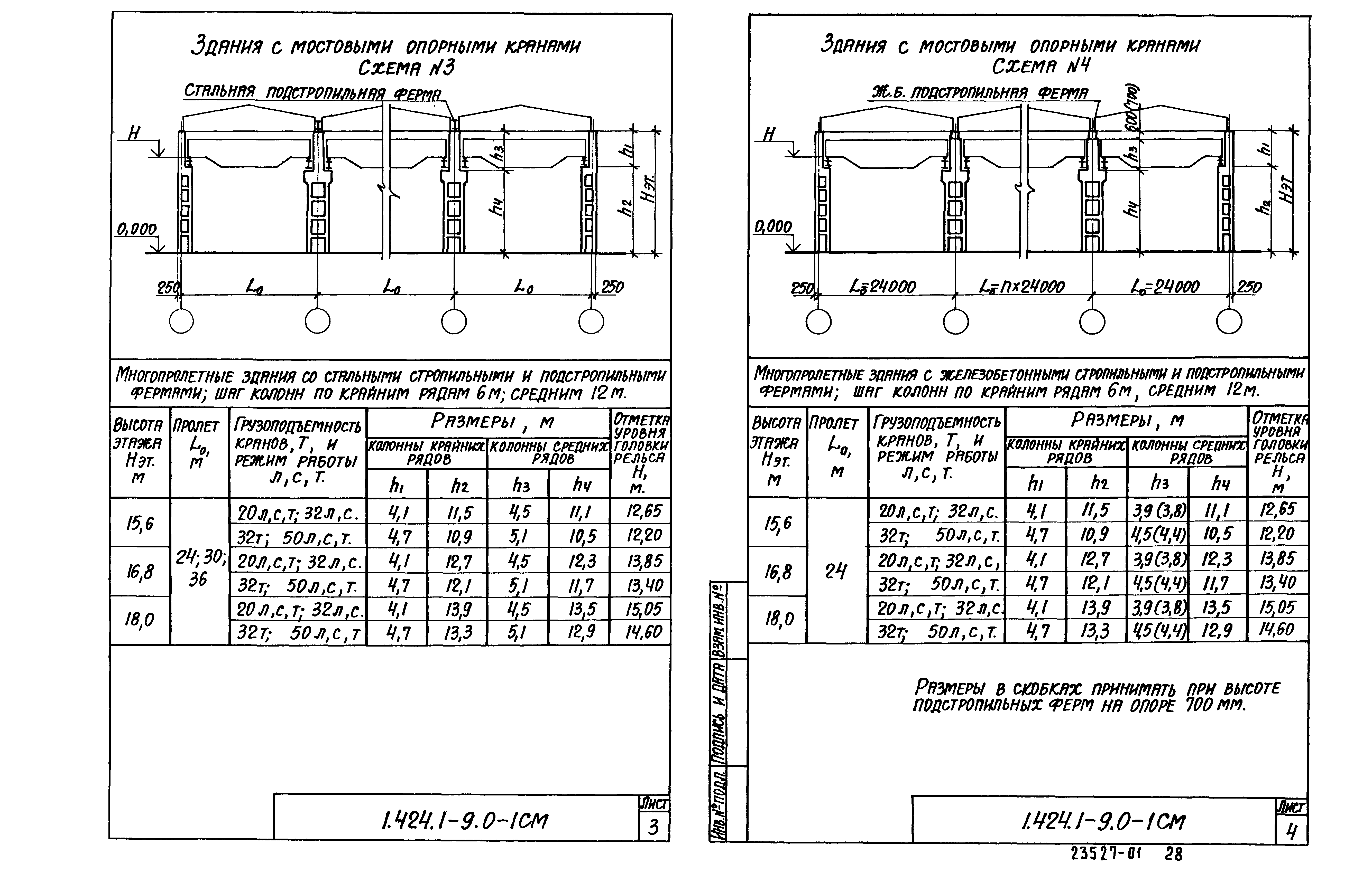 Серия 1.424.1-9