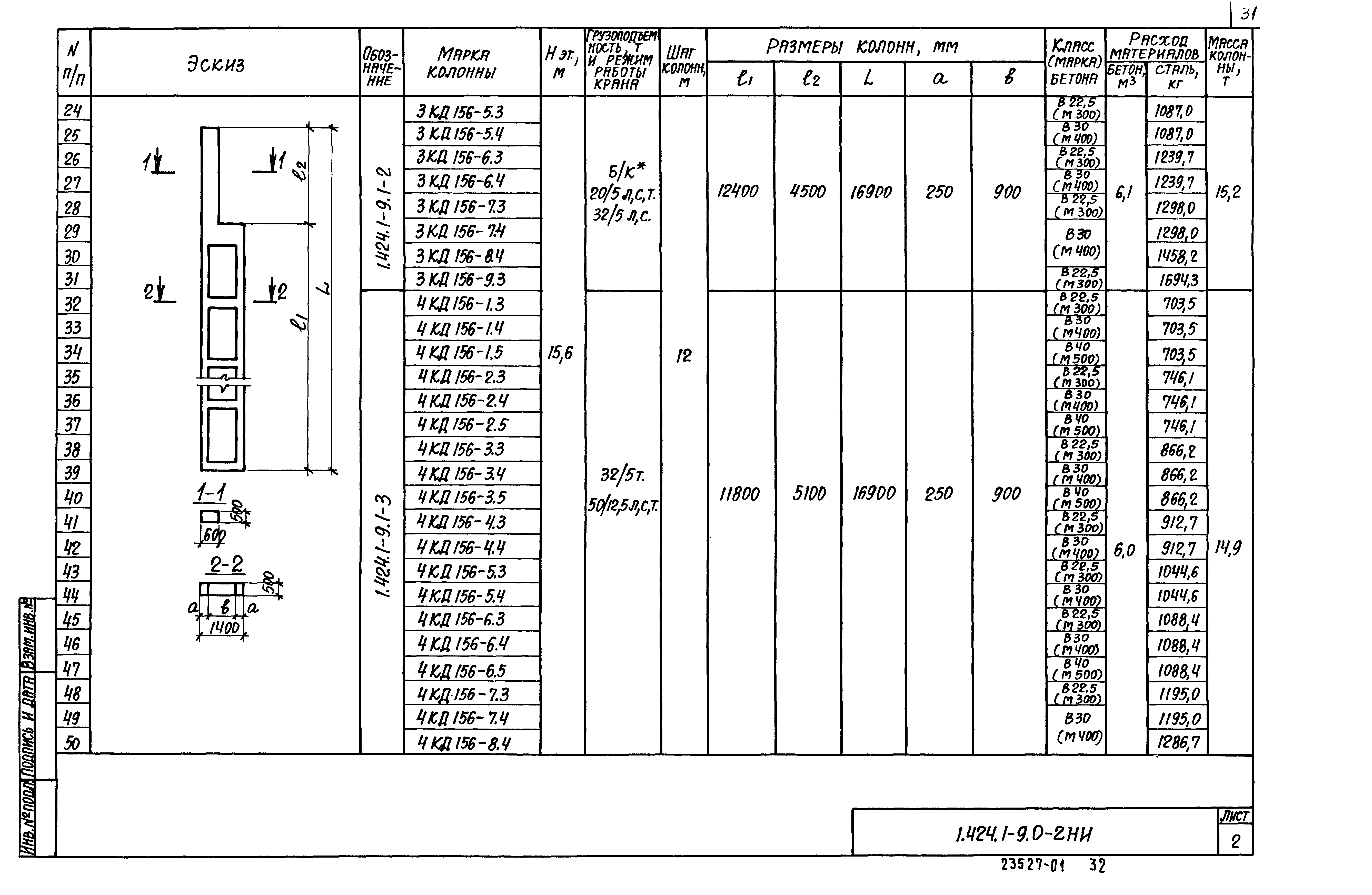 Серия 1.424.1-9