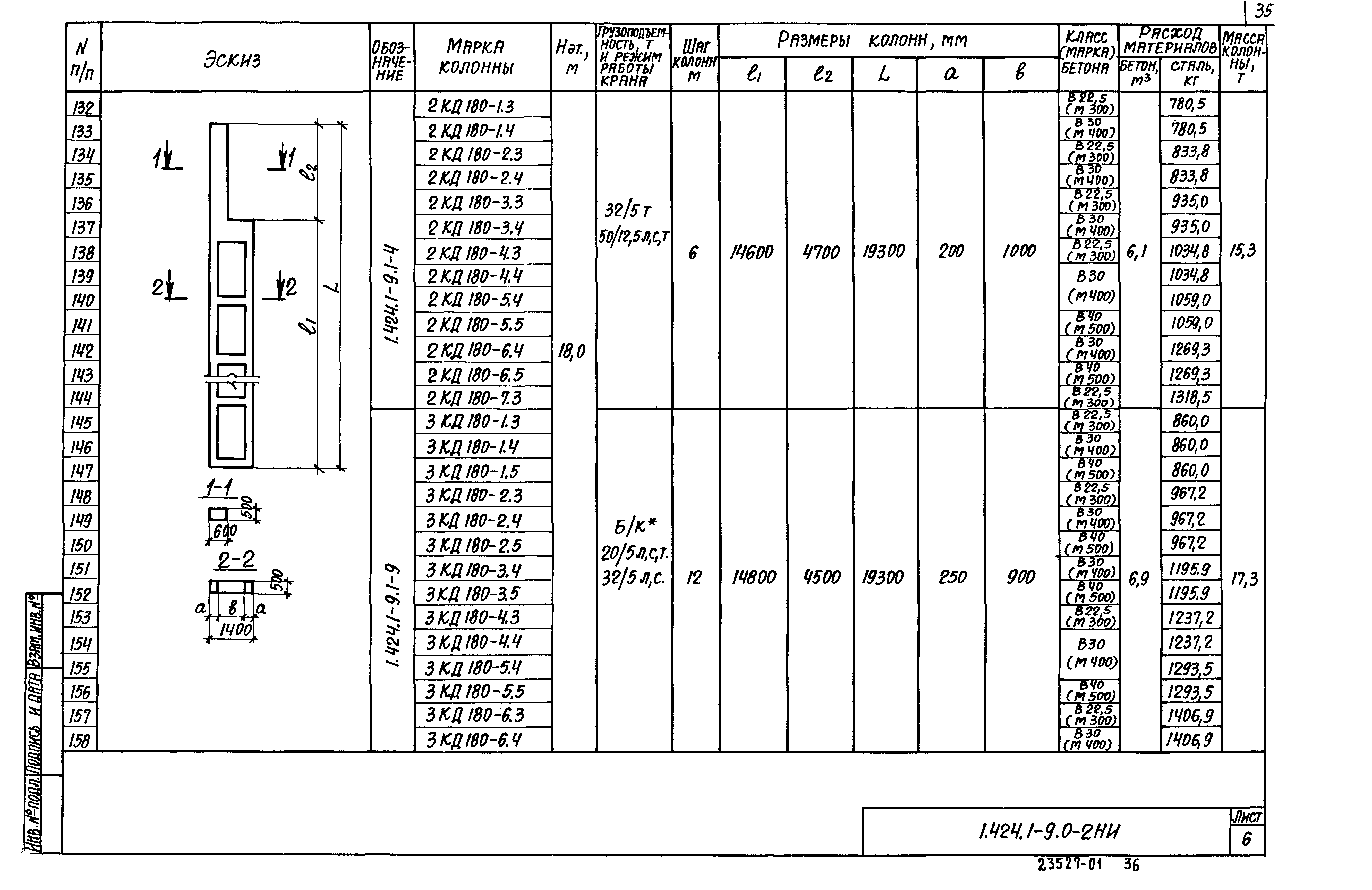 Серия 1.424.1-9