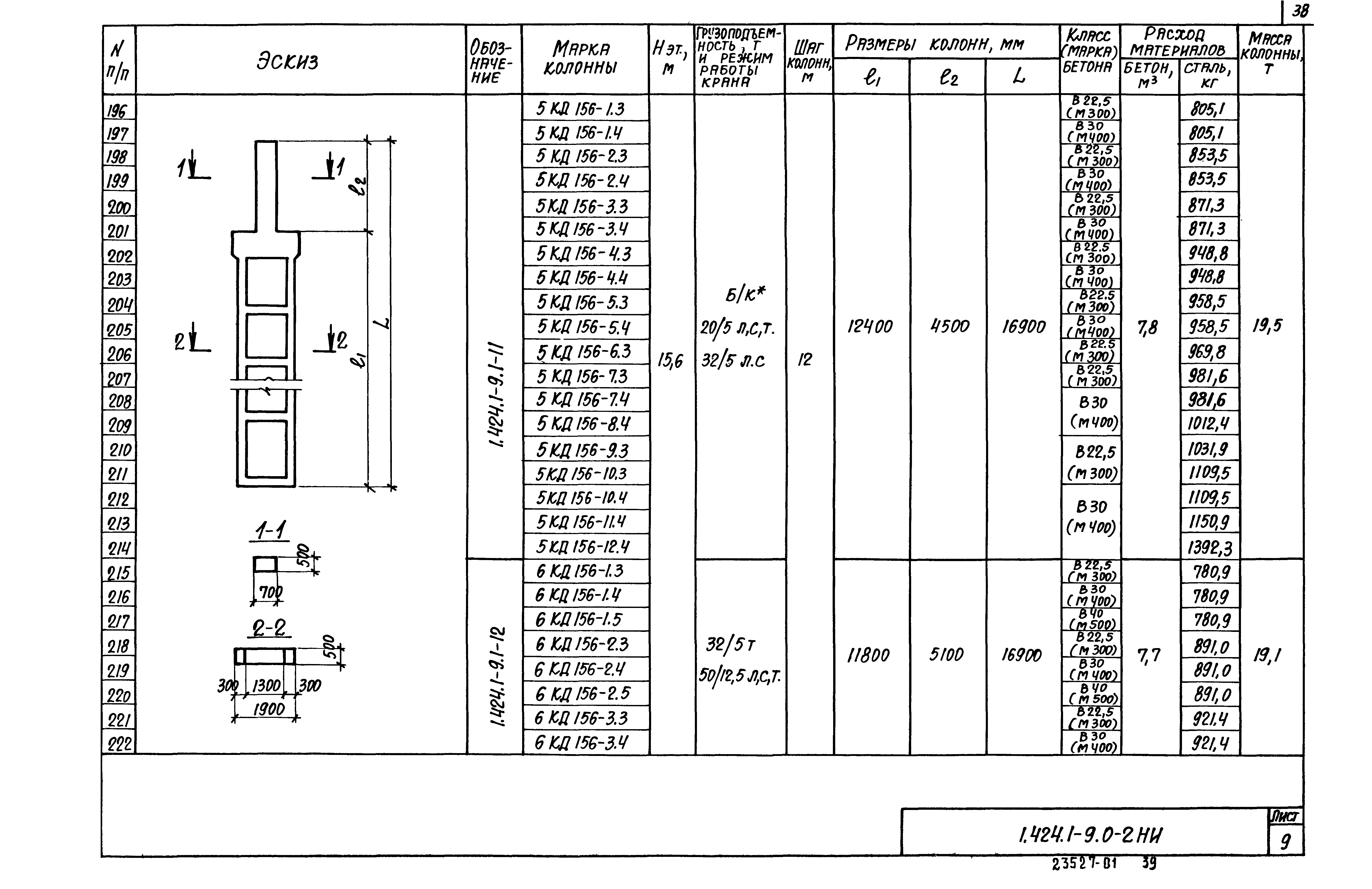 Серия 1.424.1-9