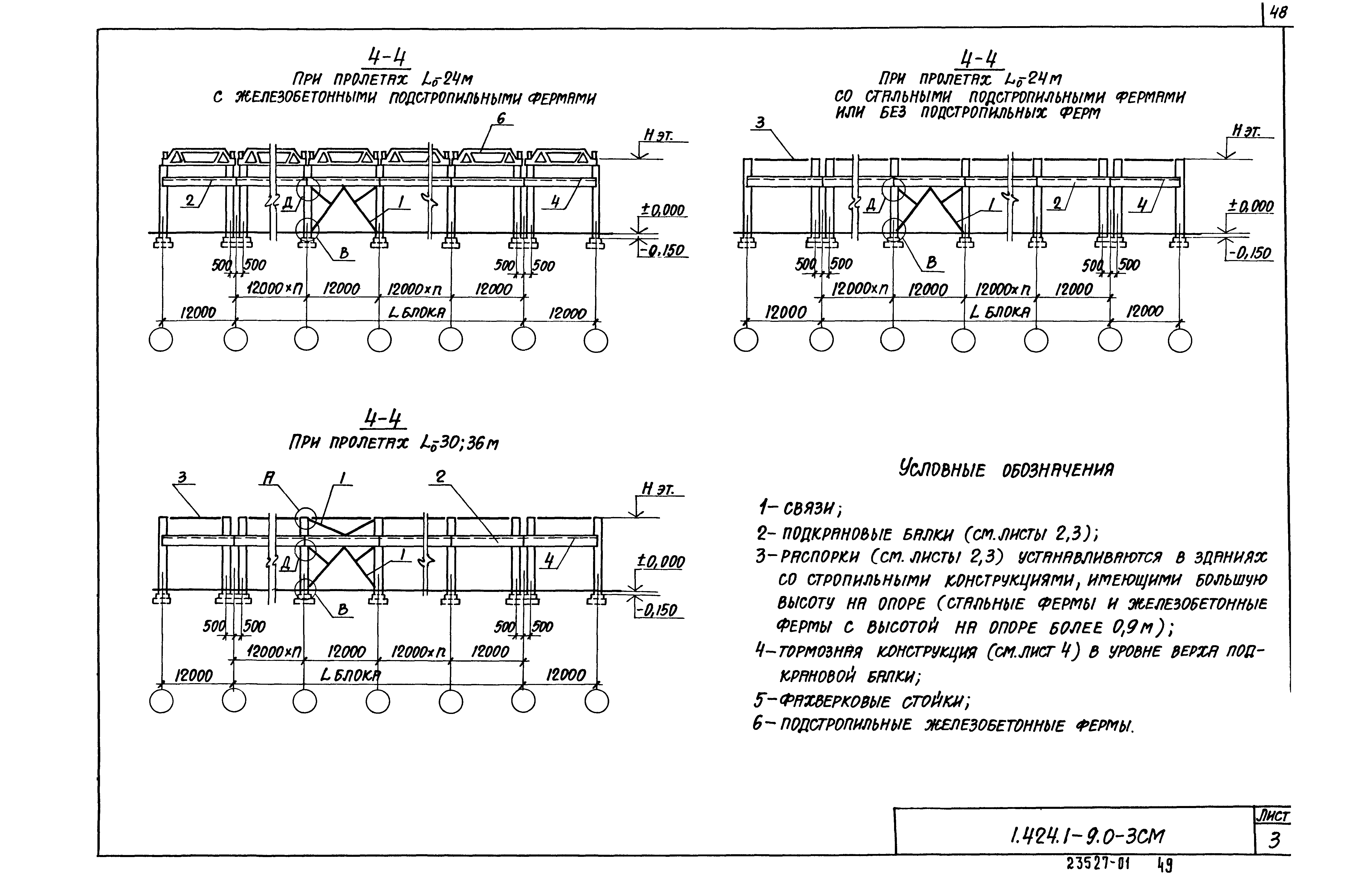 Серия 1.424.1-9