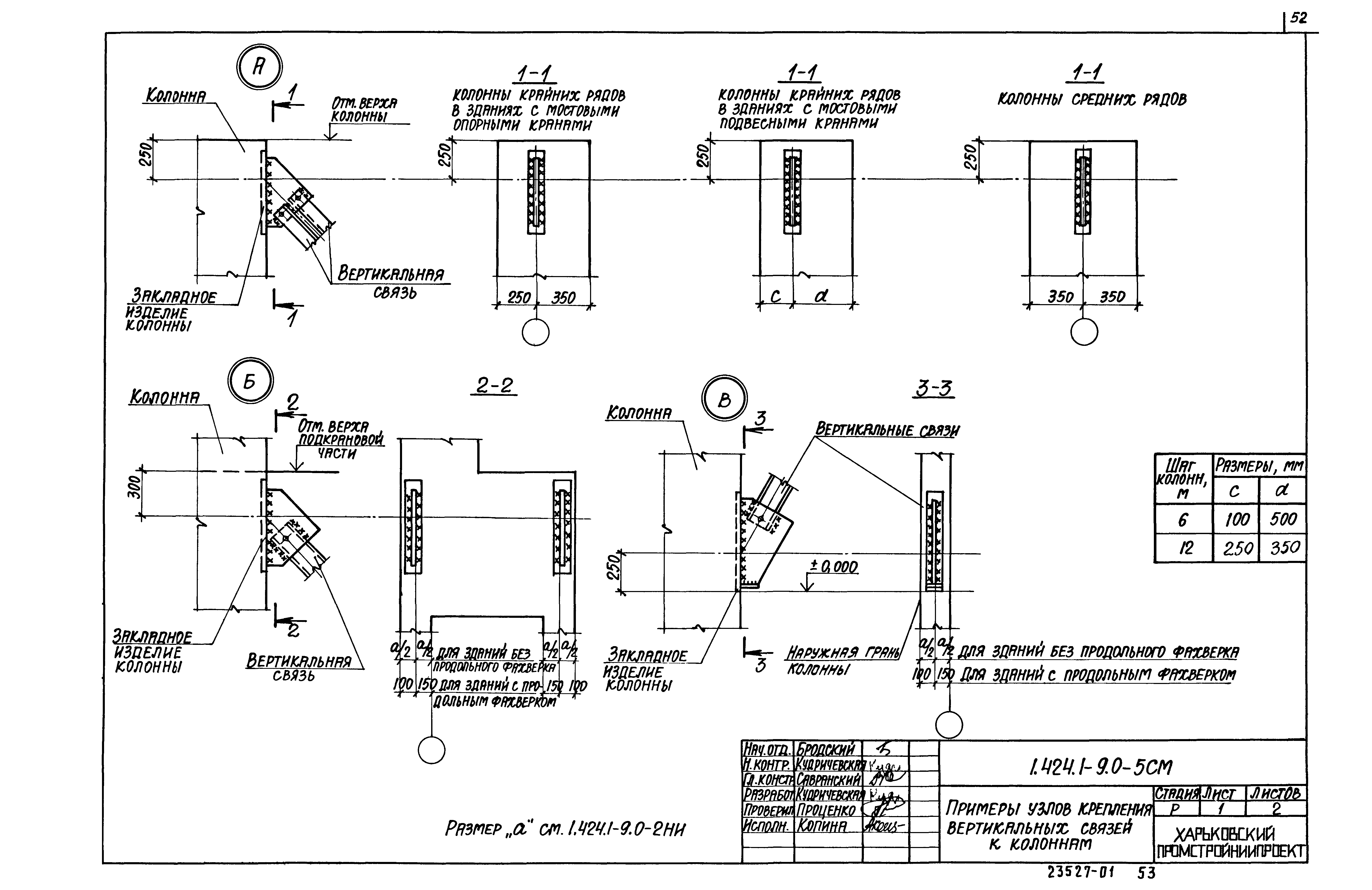 Серия 1.424.1-9