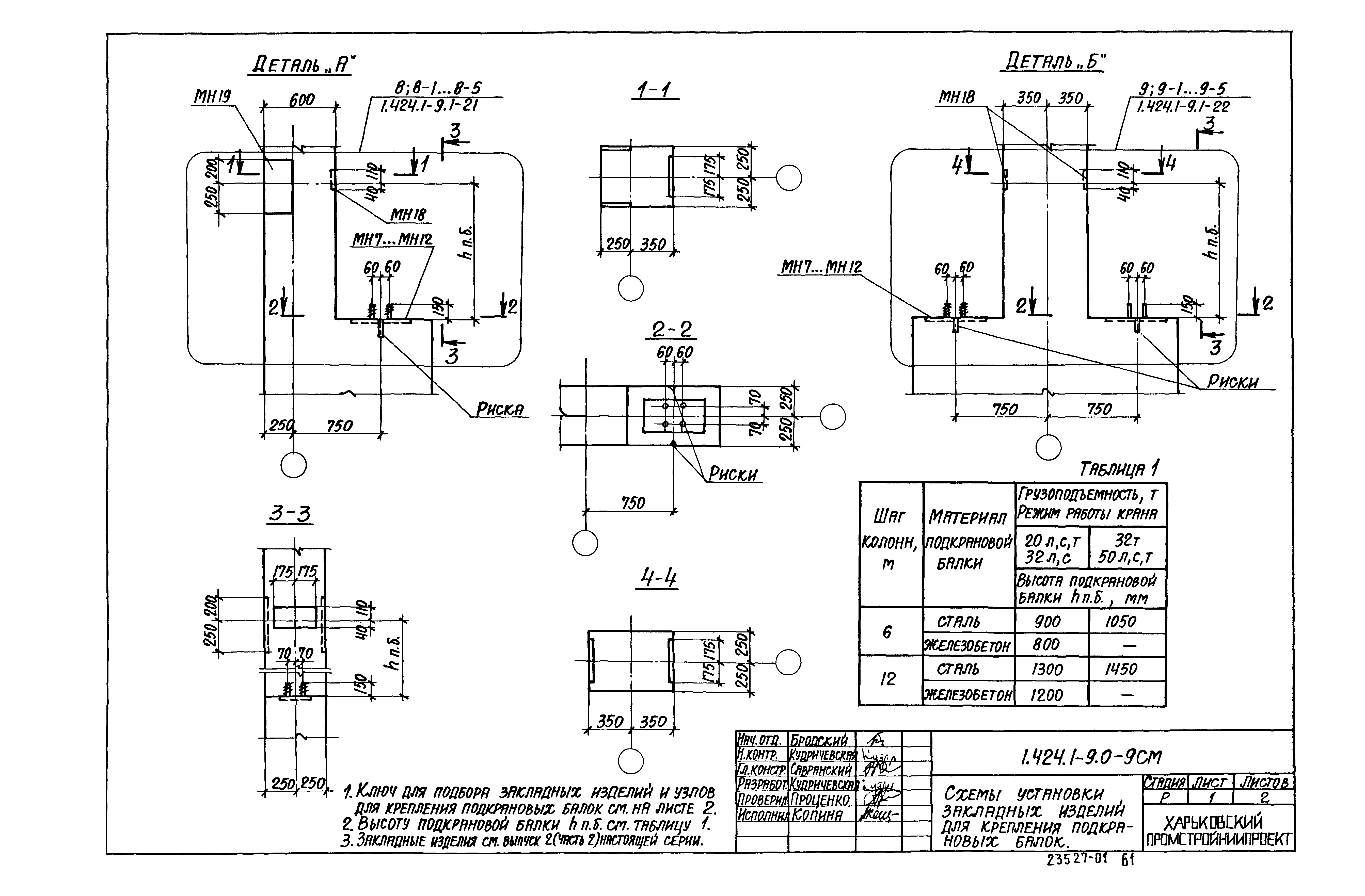 Серия 1.424.1-9