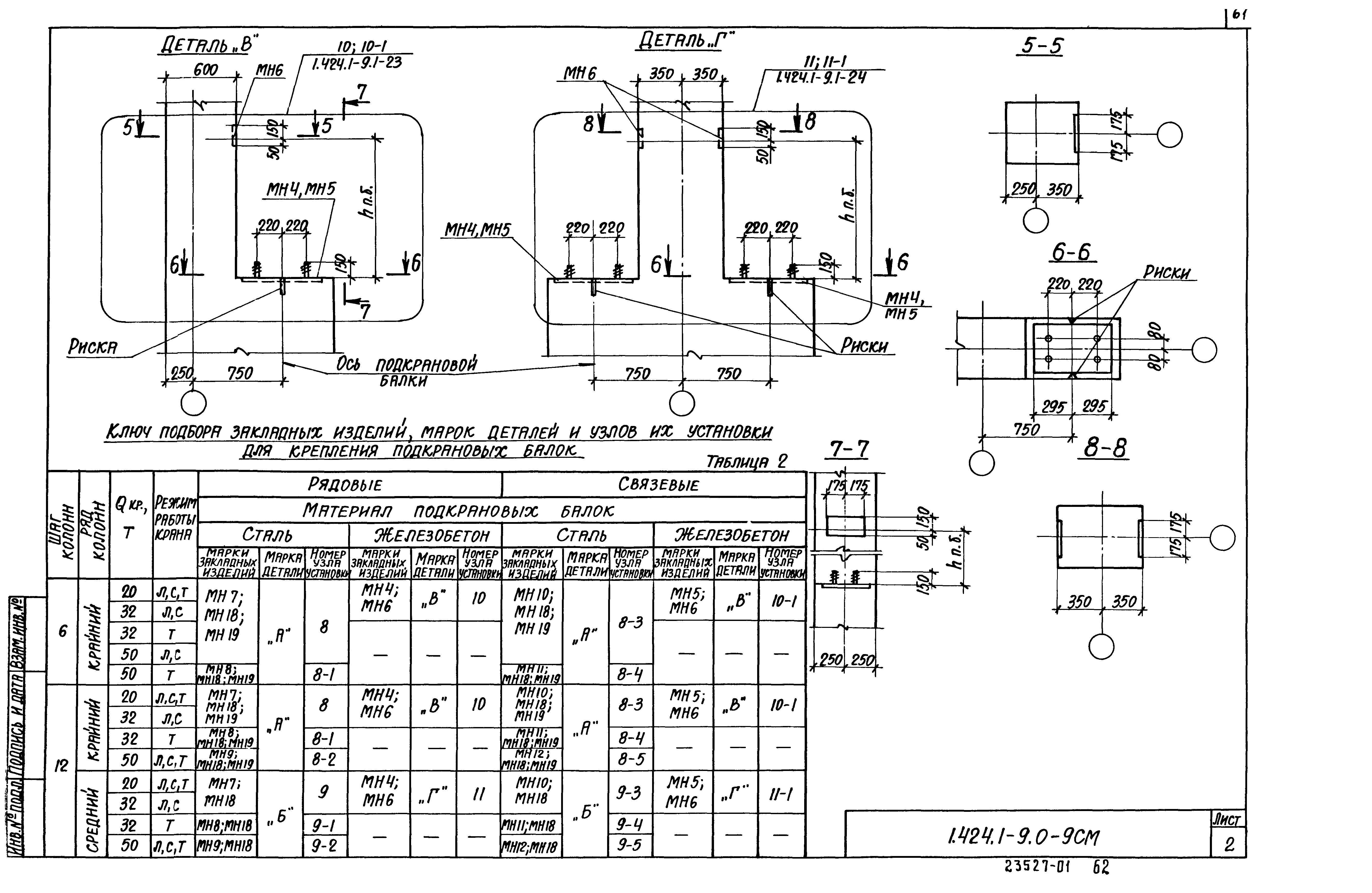 Серия 1.424.1-9