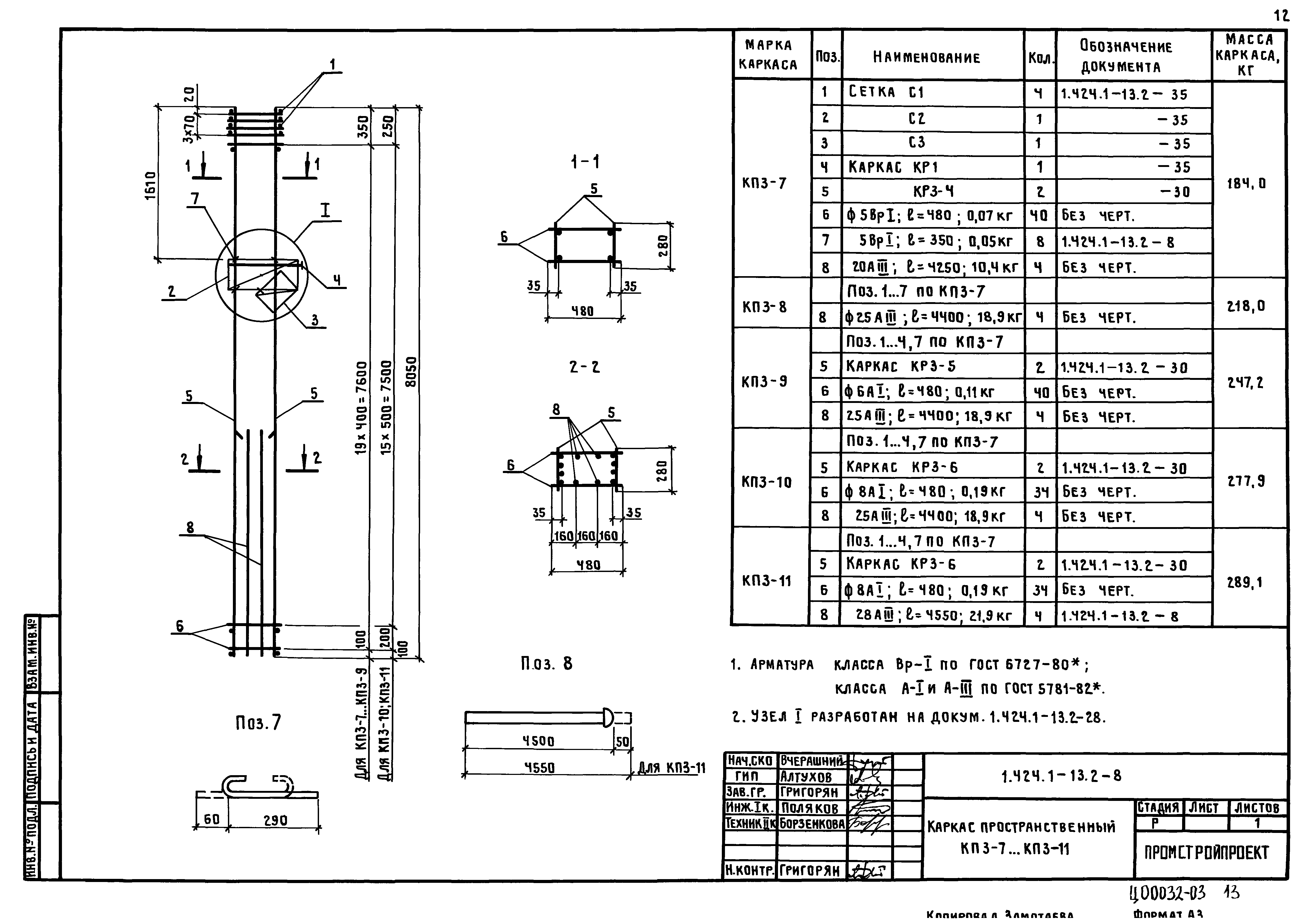 Серия 1.424.1-13