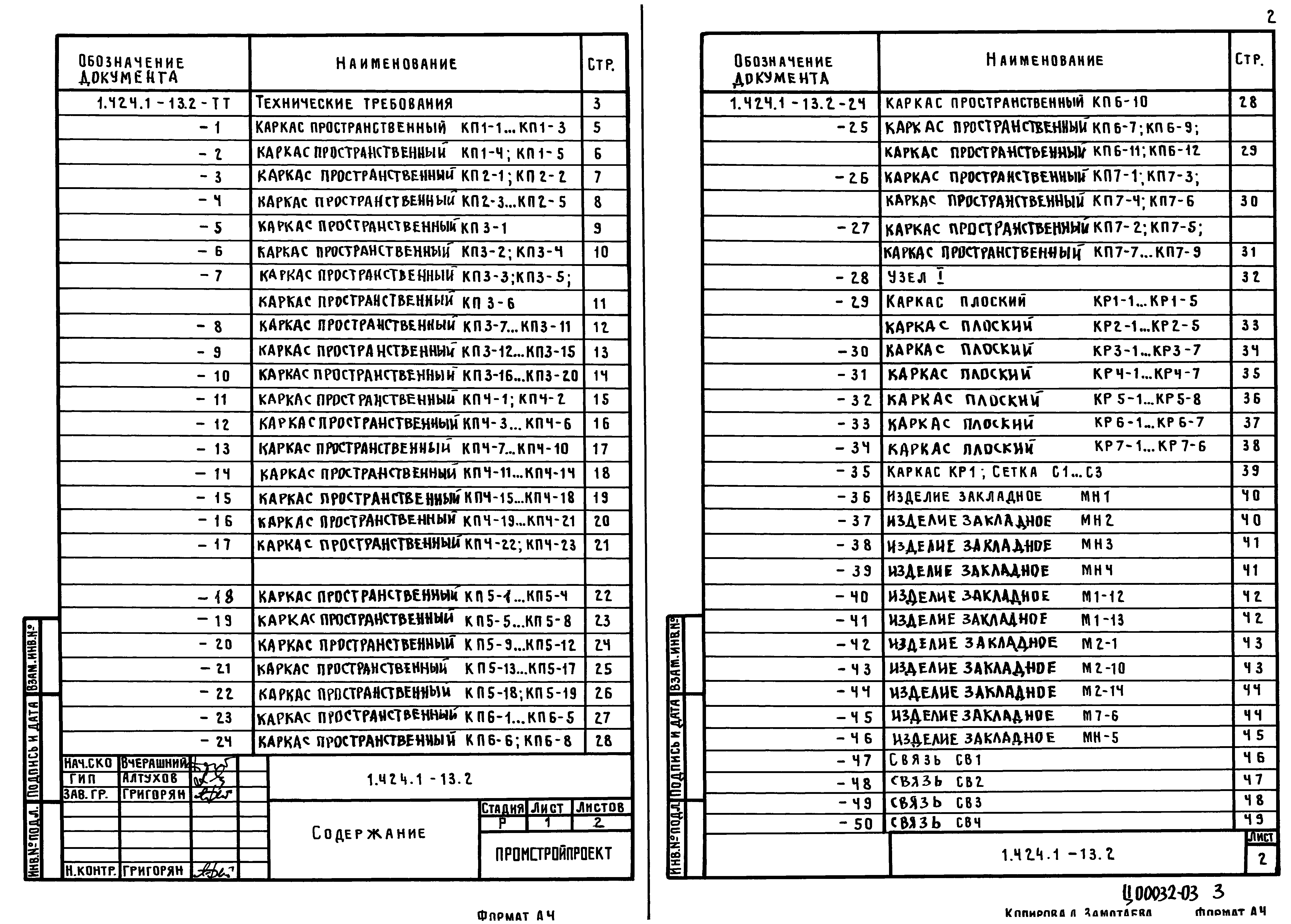 Серия 1.424.1-13