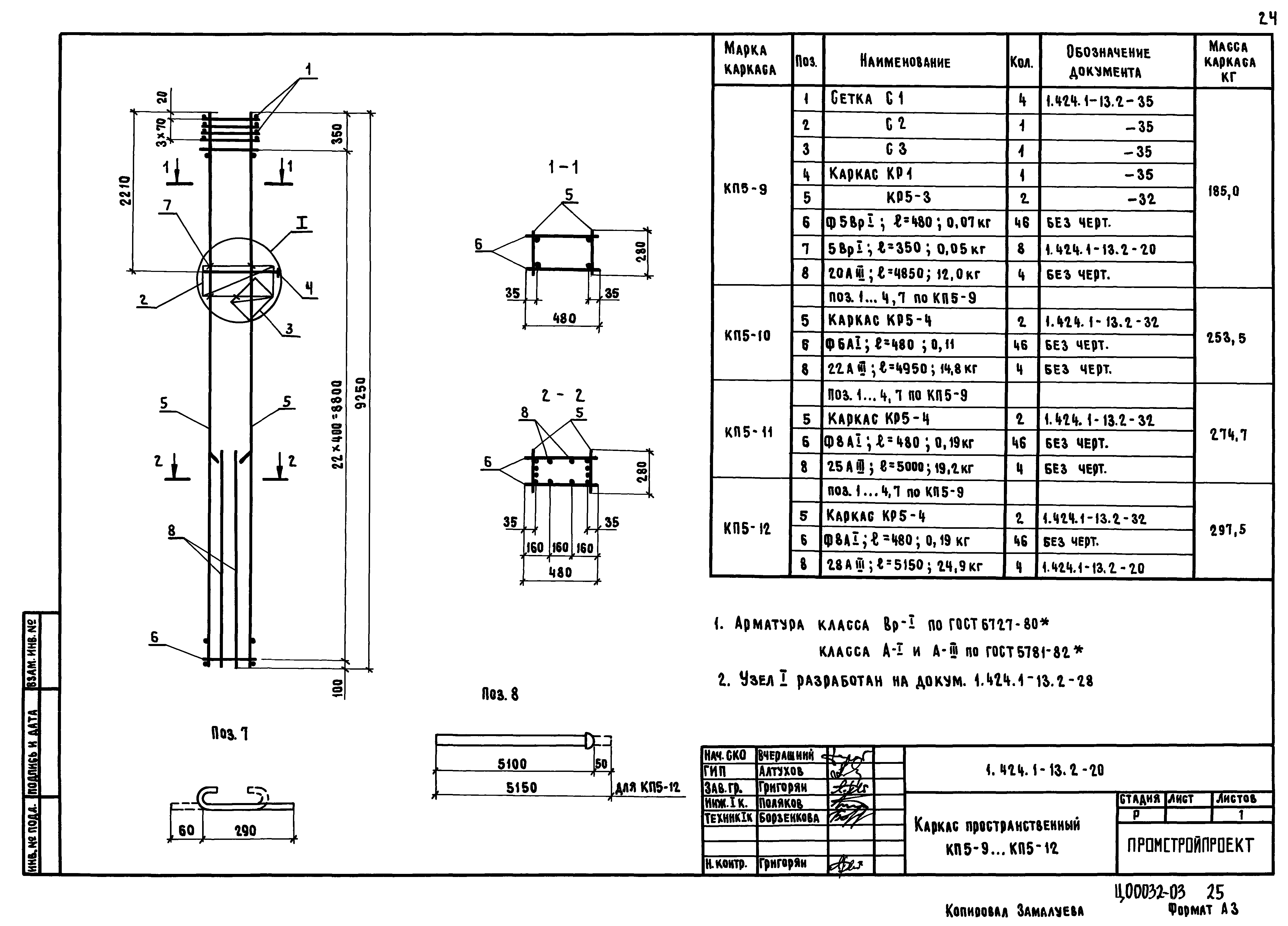 Серия 1.424.1-13