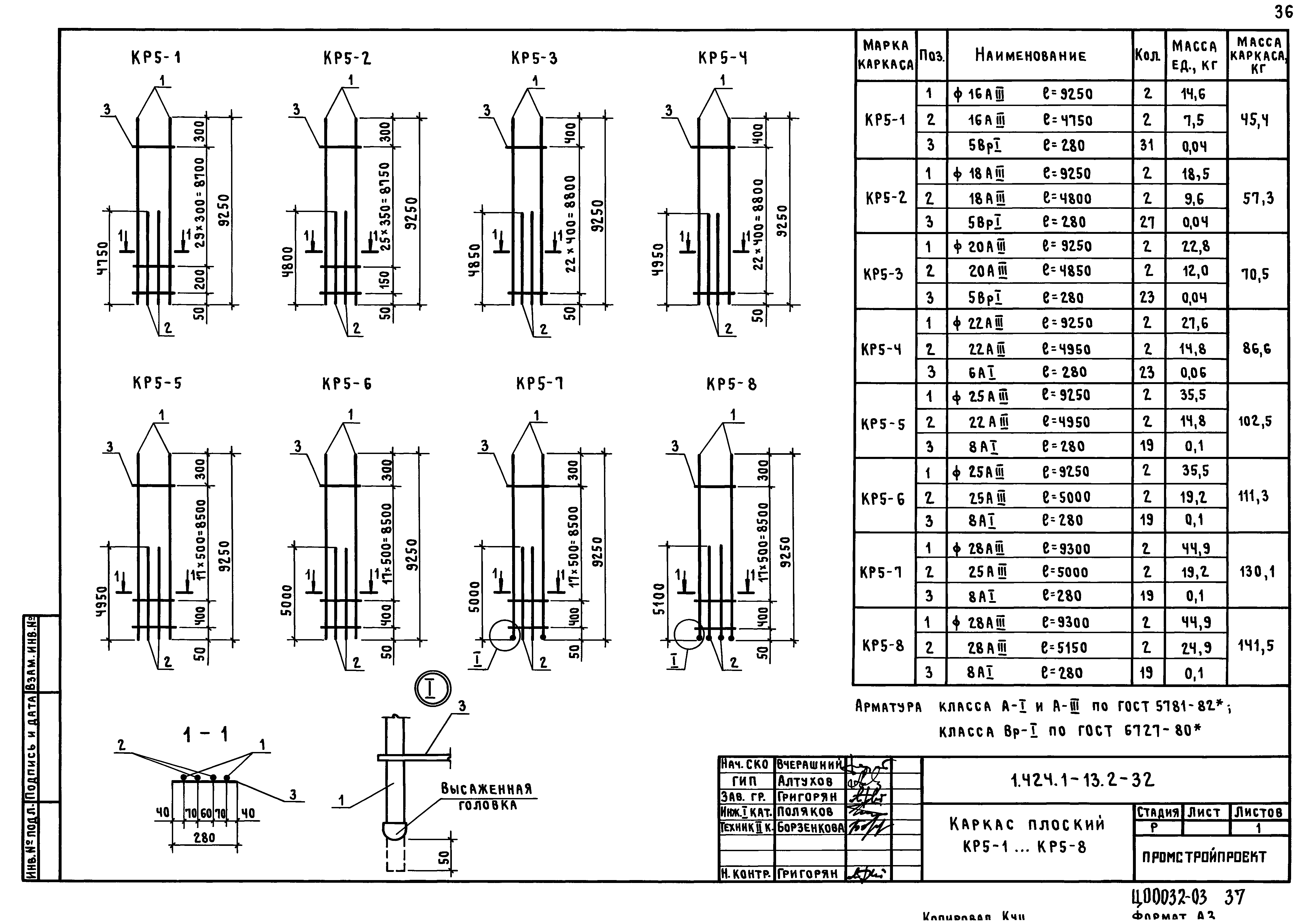 Серия 1.424.1-13