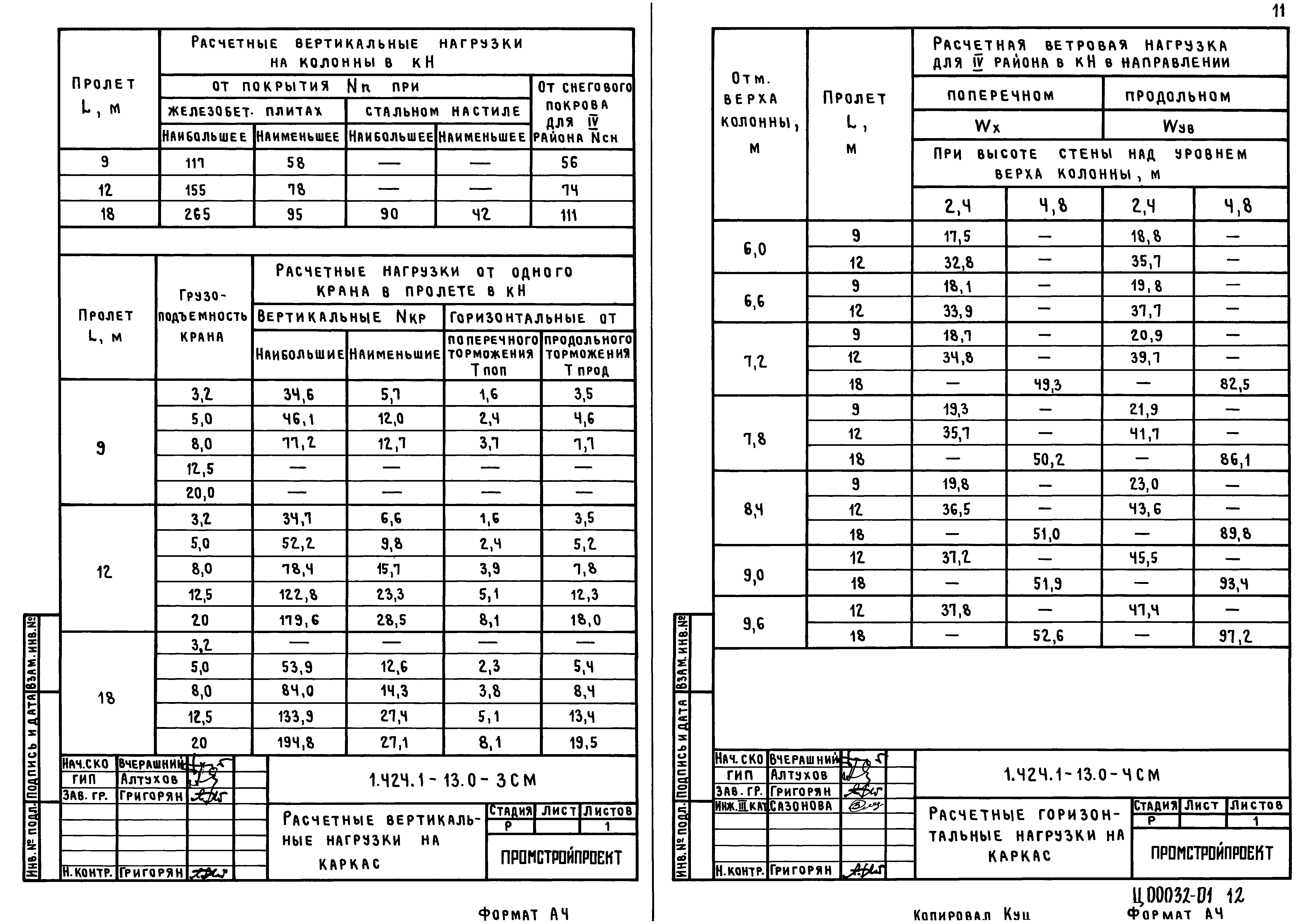 Серия 1.424.1-13