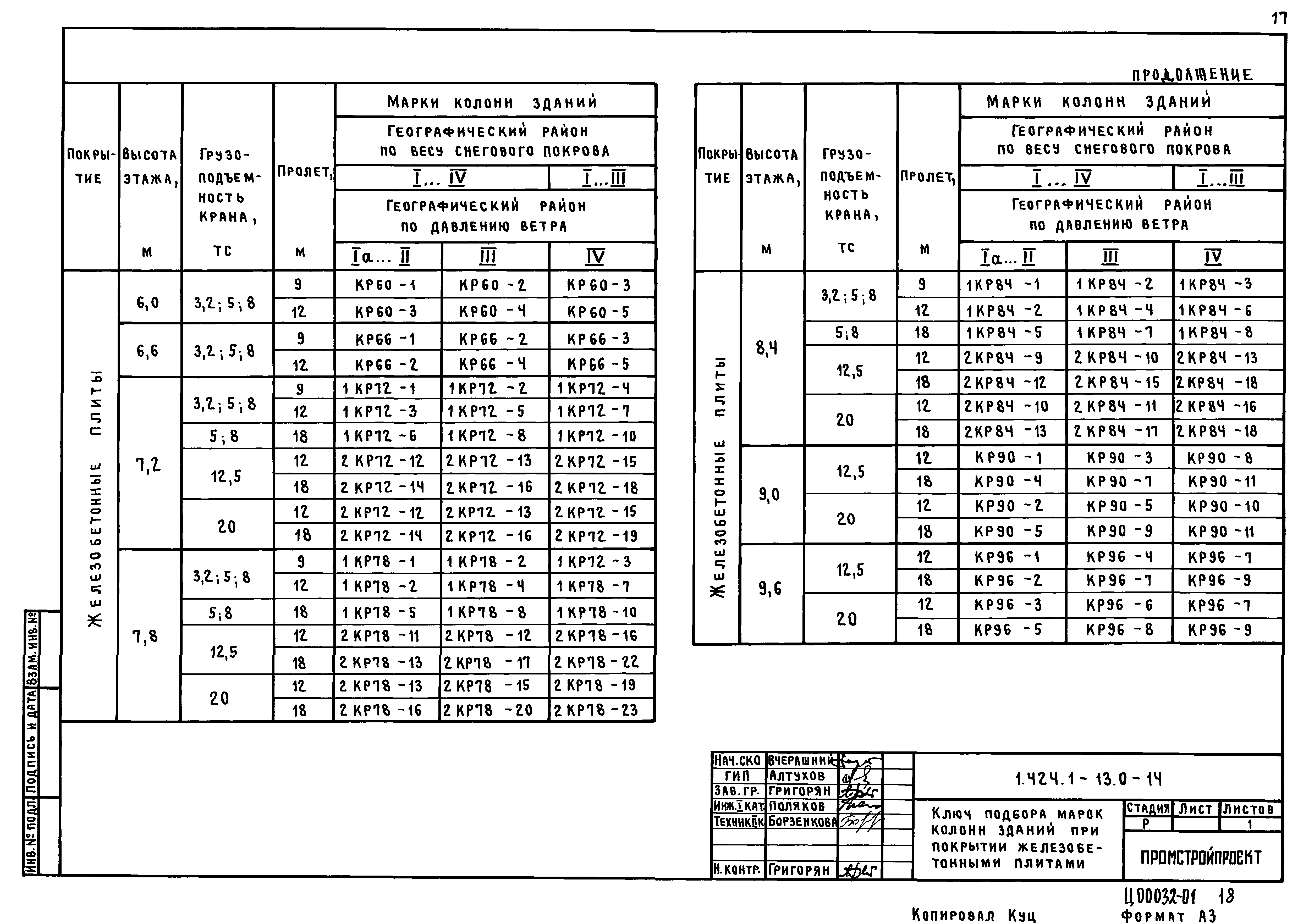 Серия 1.424.1-13