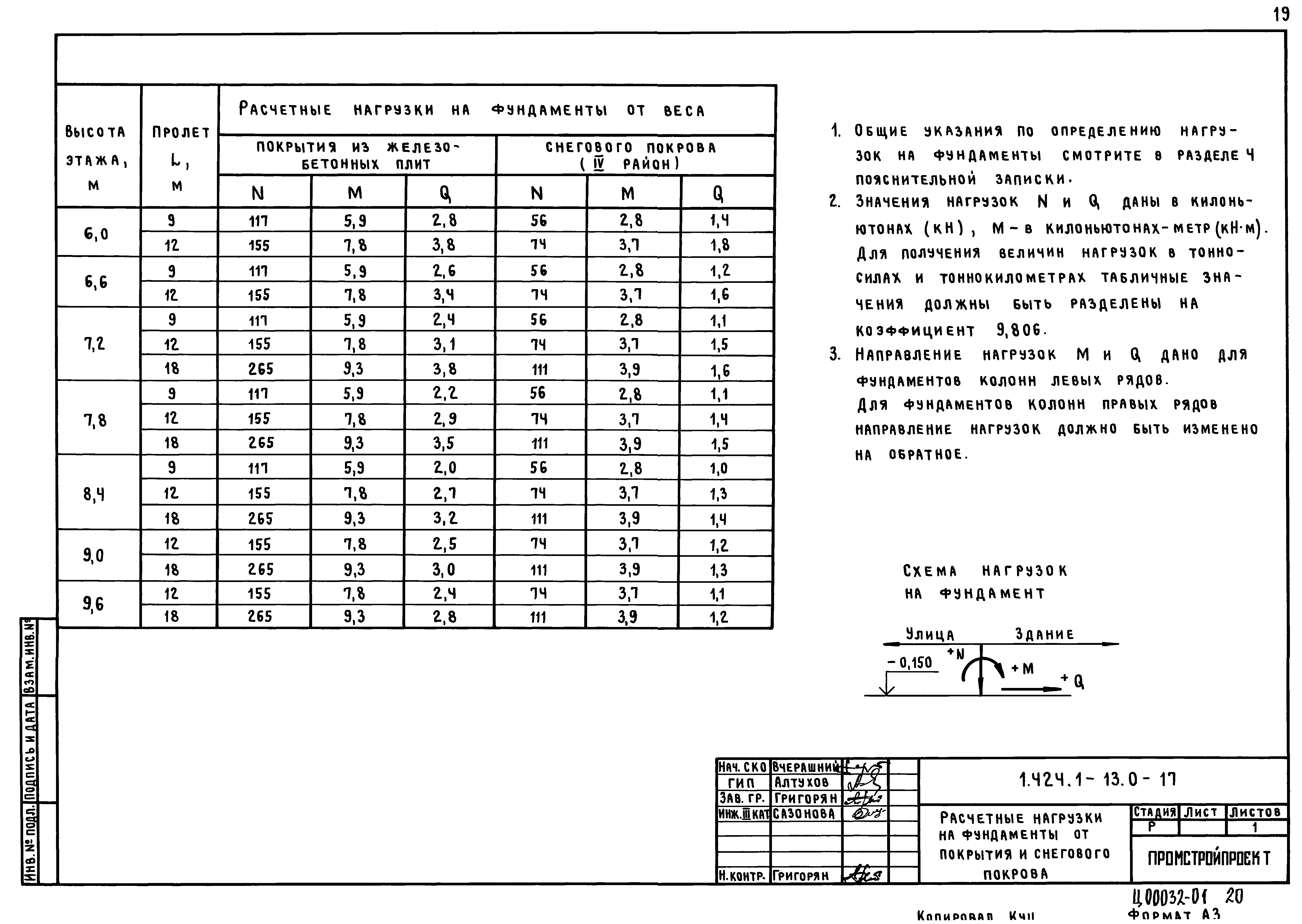 Серия 1.424.1-13