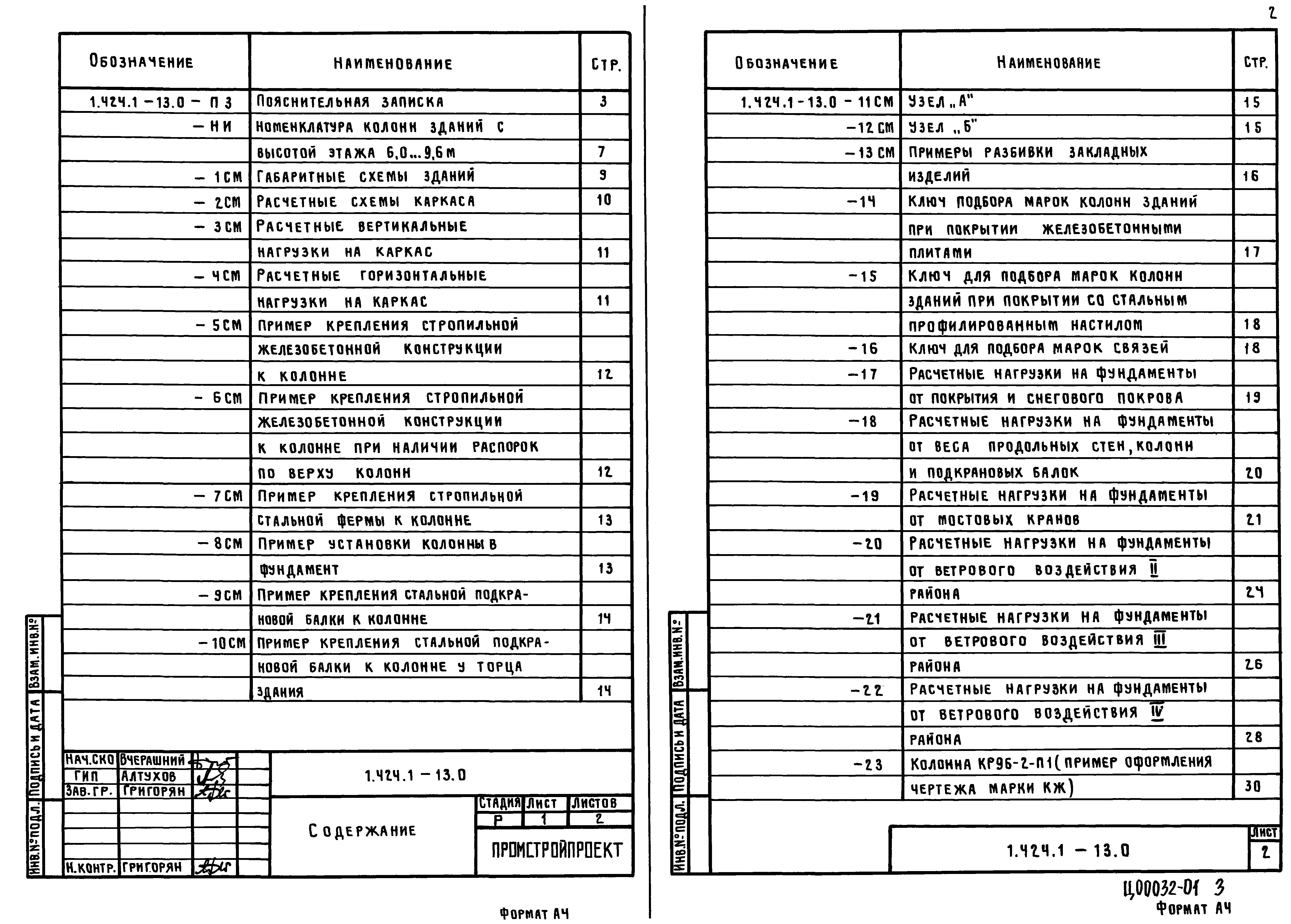 Серия 1.424.1-13