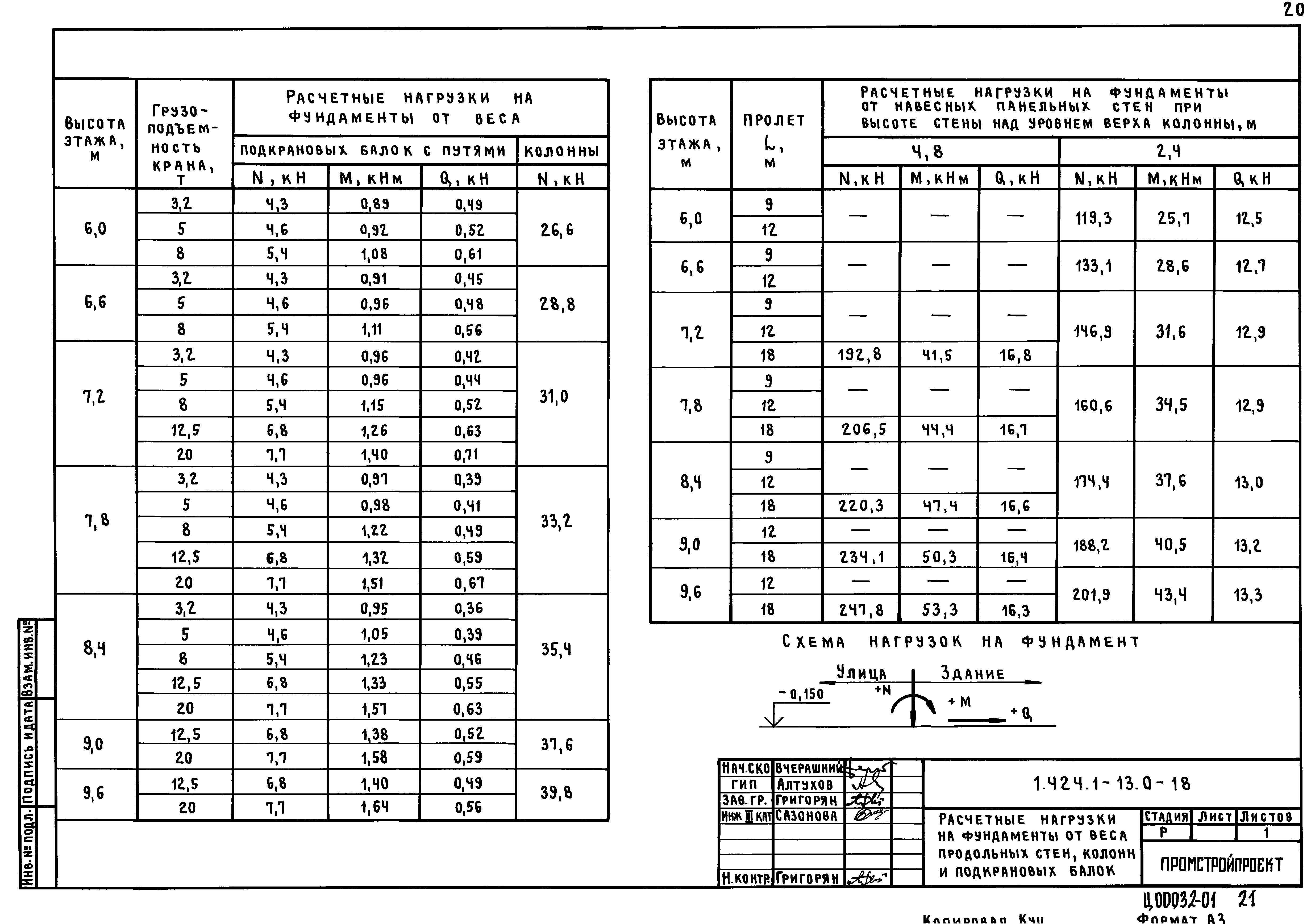 Серия 1.424.1-13