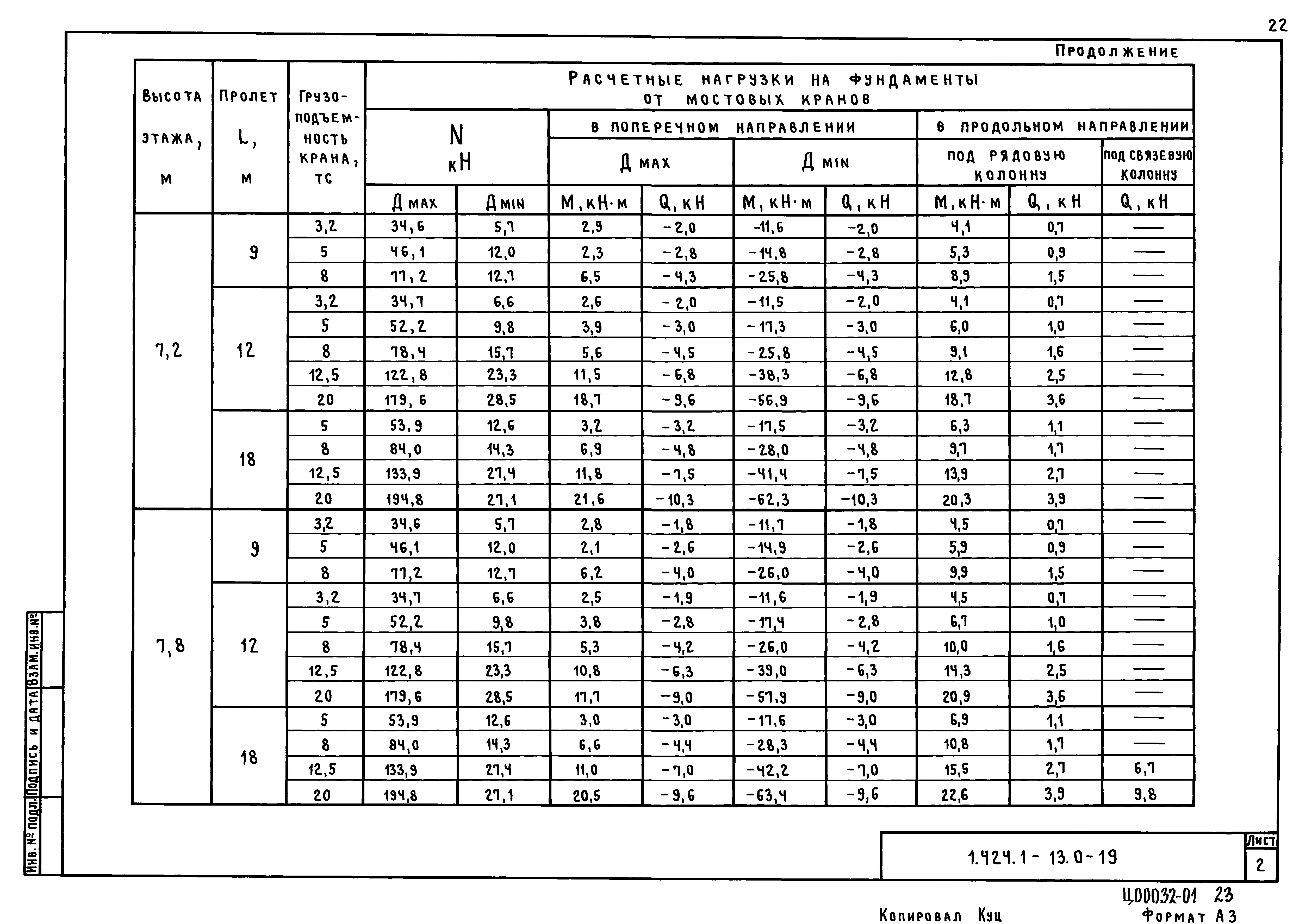 Серия 1.424.1-13