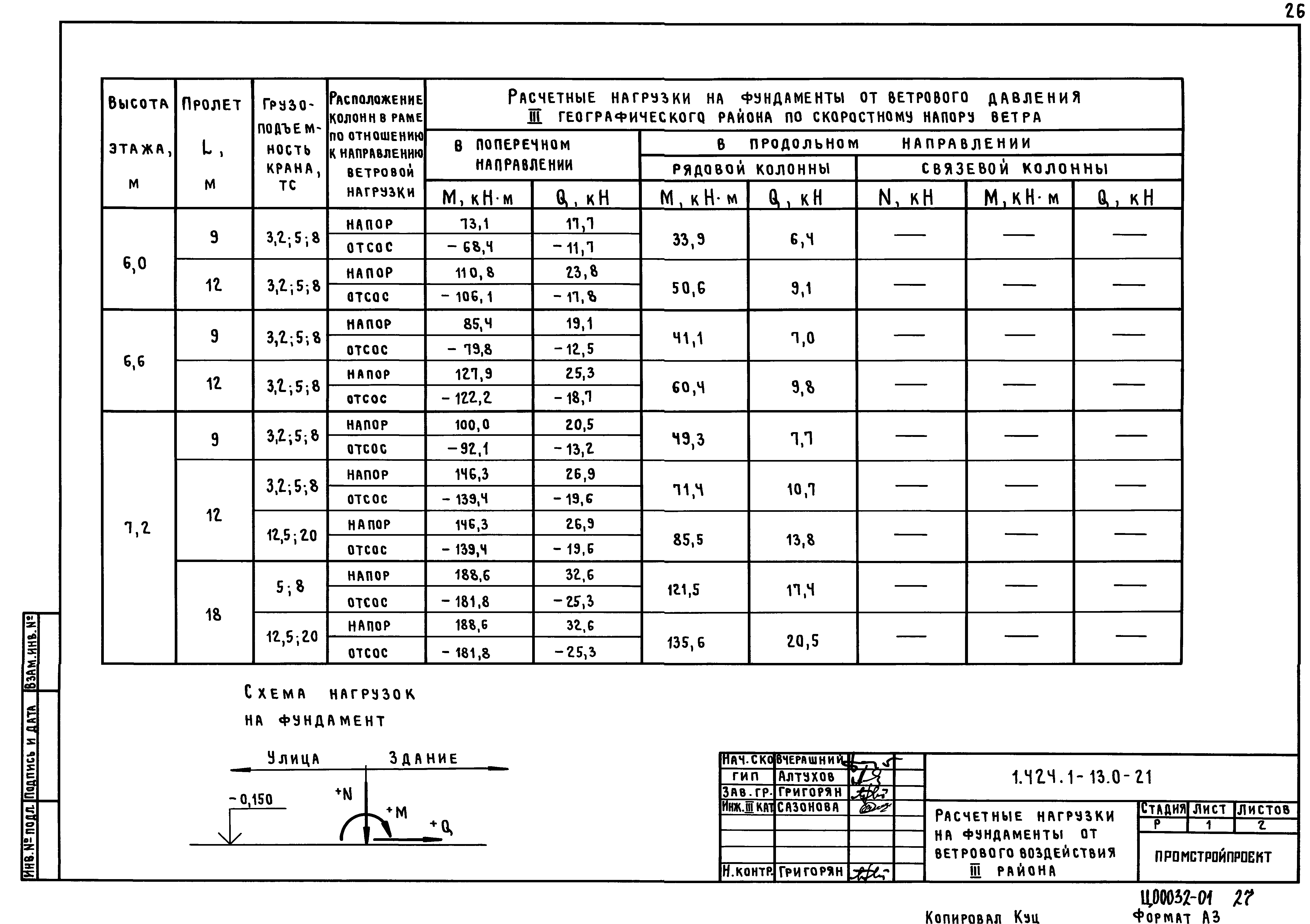 Серия 1.424.1-13