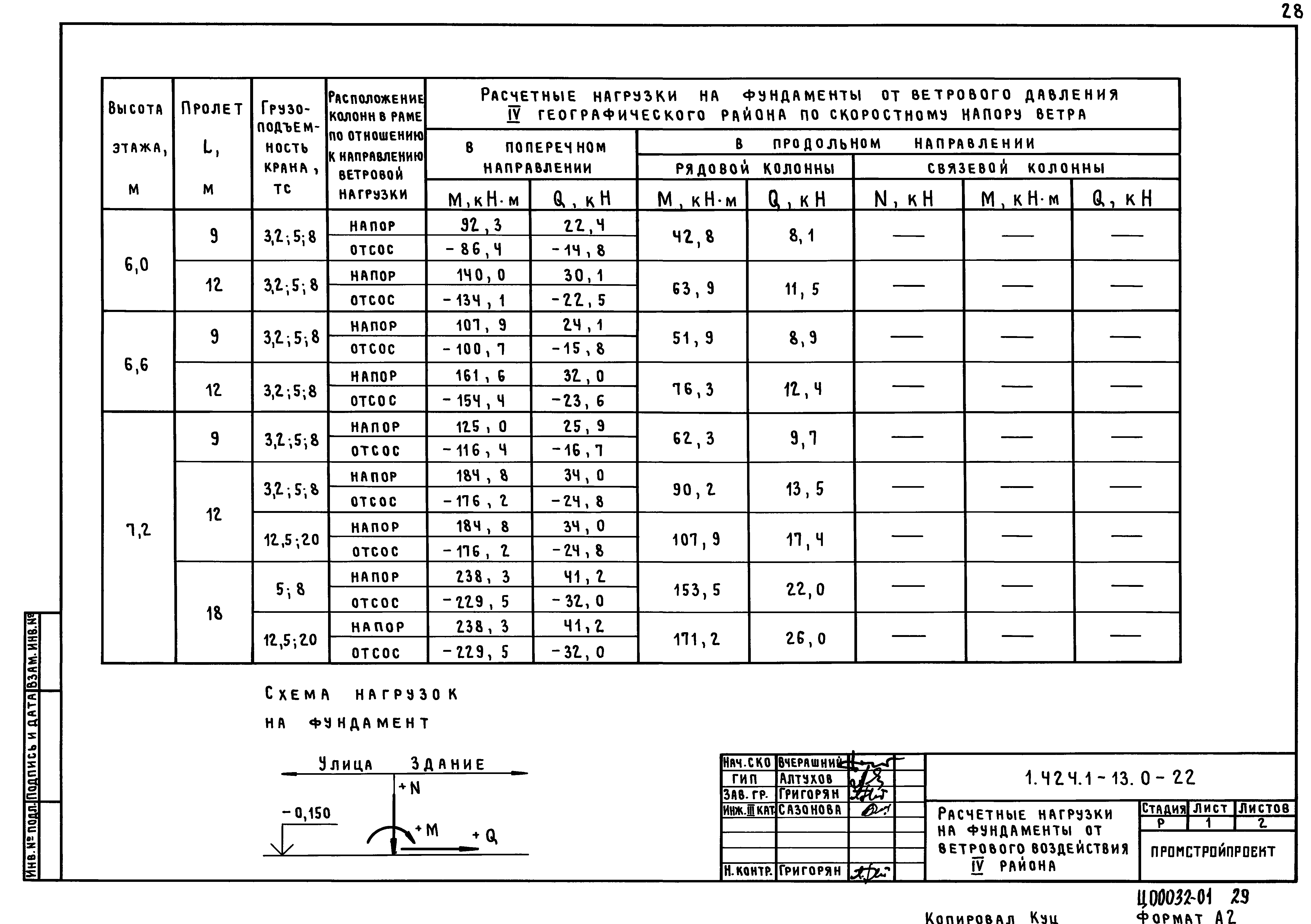 Серия 1.424.1-13