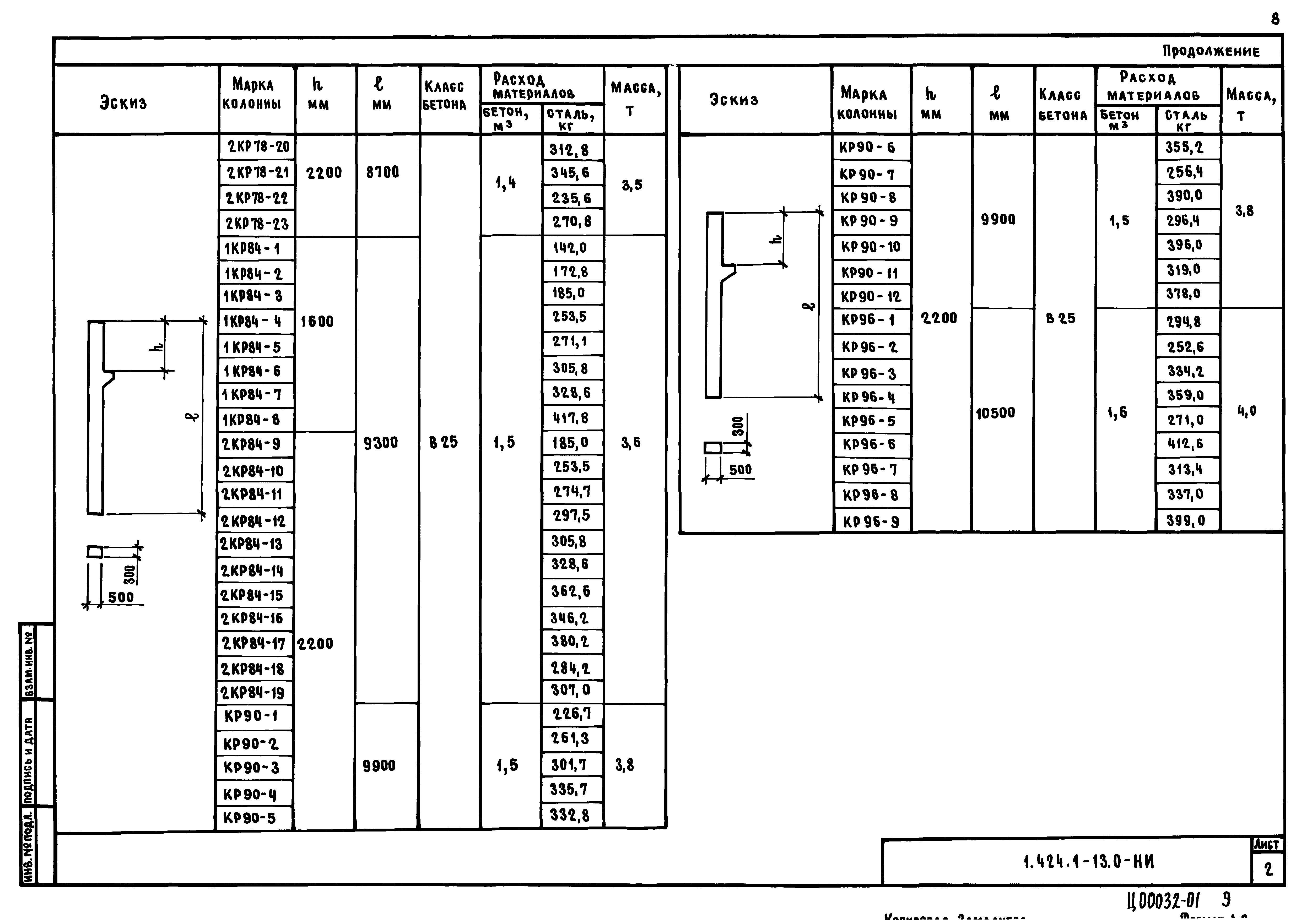 Серия 1.424.1-13