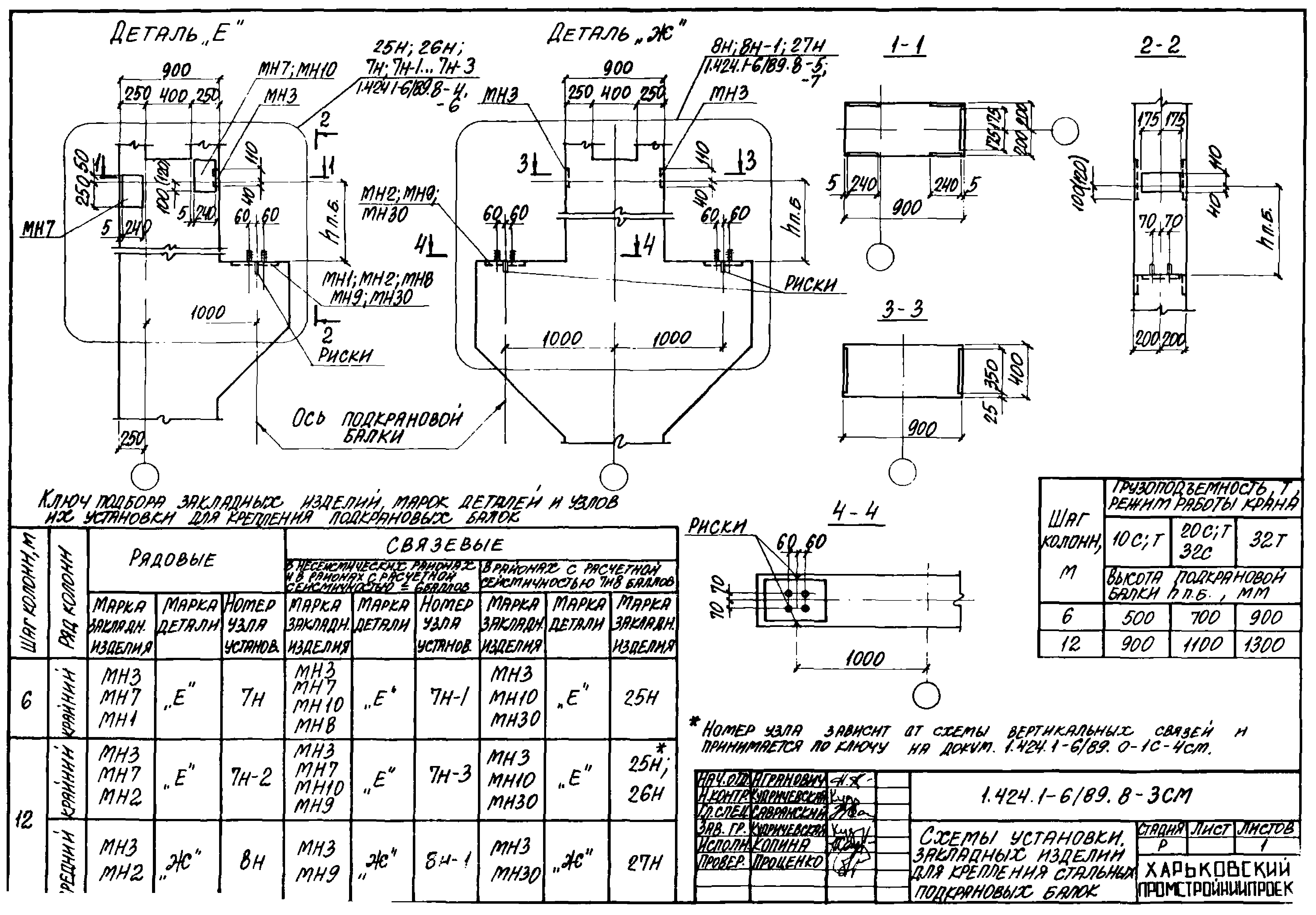 Серия 1.424.1-6/89