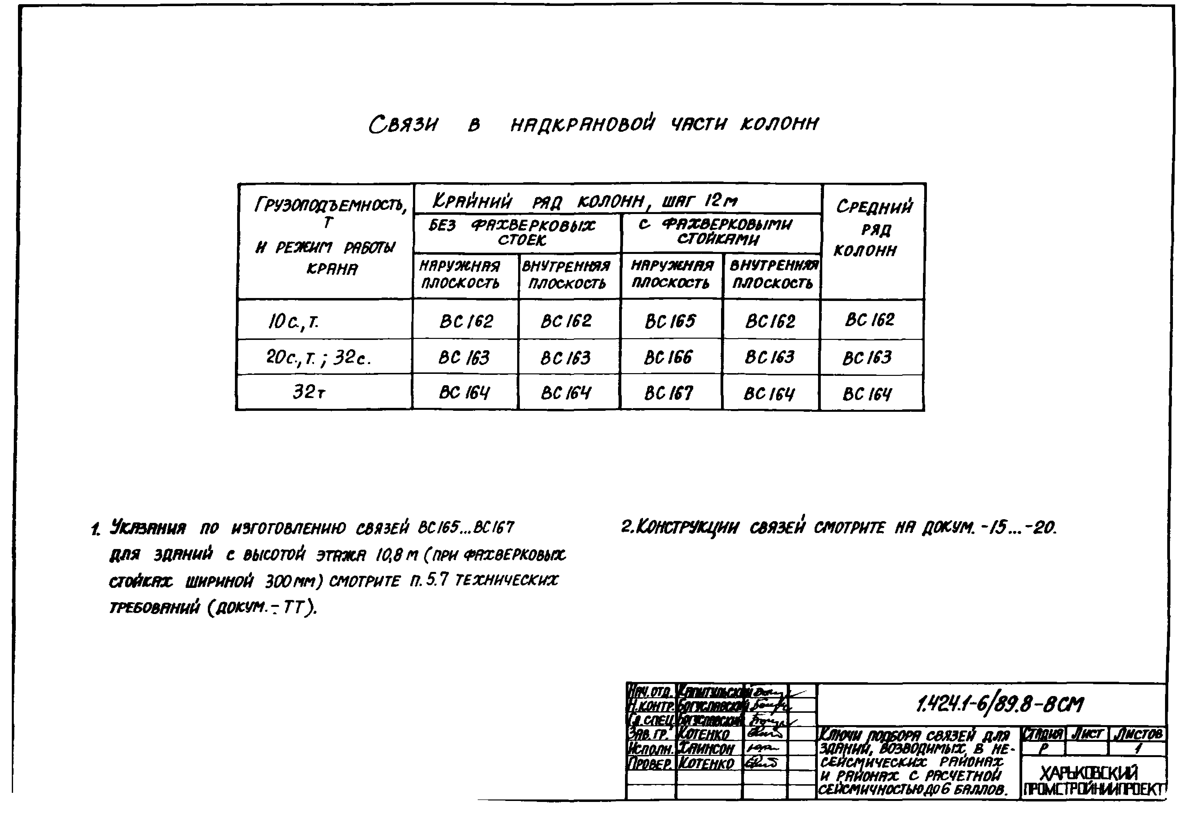 Серия 1.424.1-6/89