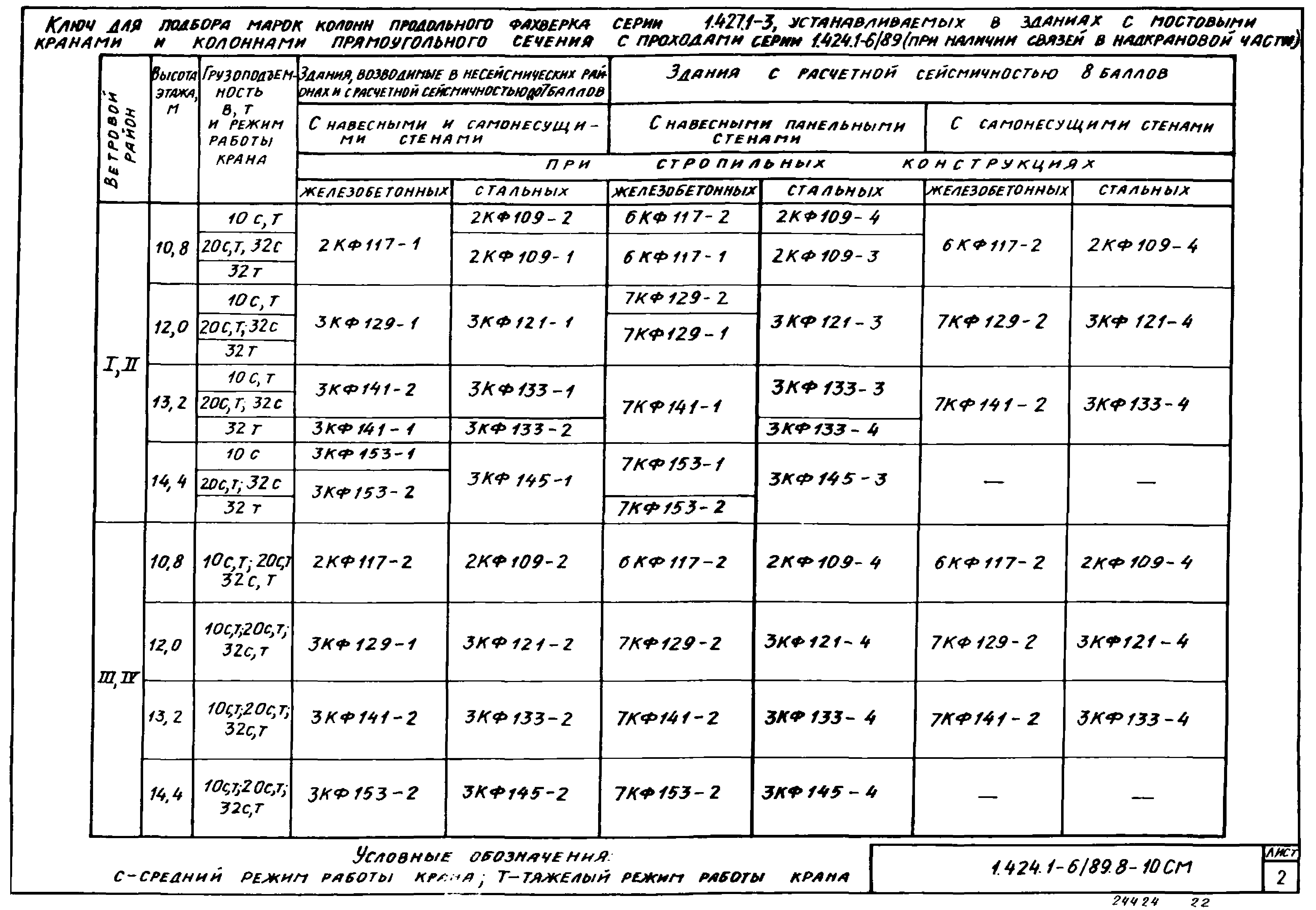 Серия 1.424.1-6/89